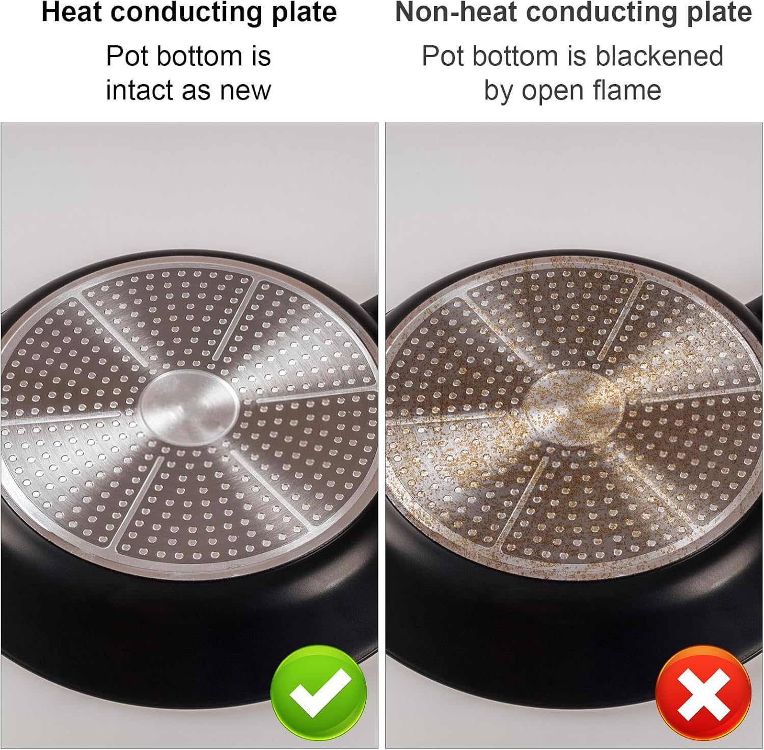 Lyreh Alloy Heat Conducting Plate, 10.24In Removable Gas Cooker Heat Conducting Plate Diffuser Tray with Removable Handle for All Kitchen Needs (Silver)