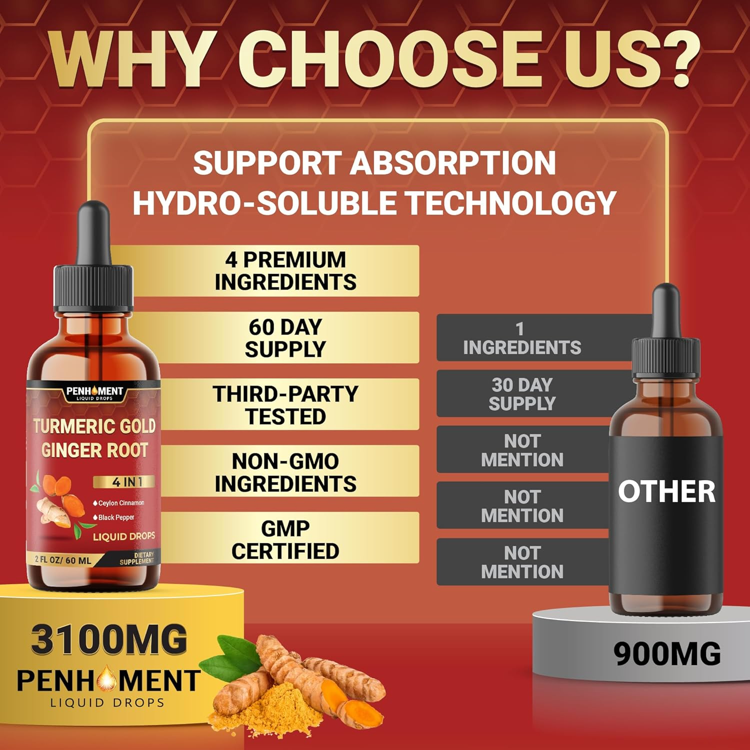 PENHOMENT 4 in 1 Liquid Turmeric Curcumin Drops Ginger Ceylon Cinnamon and Black Pepper - 2FL Oz - 60 Servings image number 1