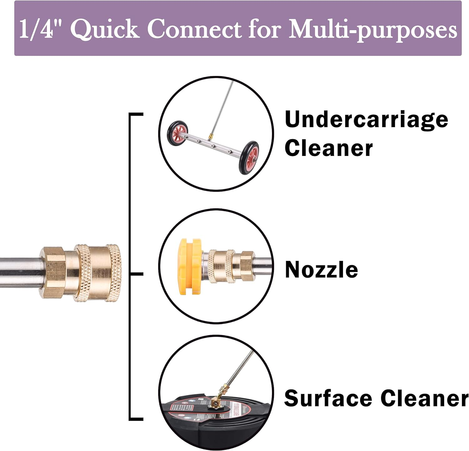 JOEJET Power Washer Extension Wand, 17 Inch Stainless Steel Pressure Washer Lance with 1/4 Inch Quick Connect, 2 Pack image number 6