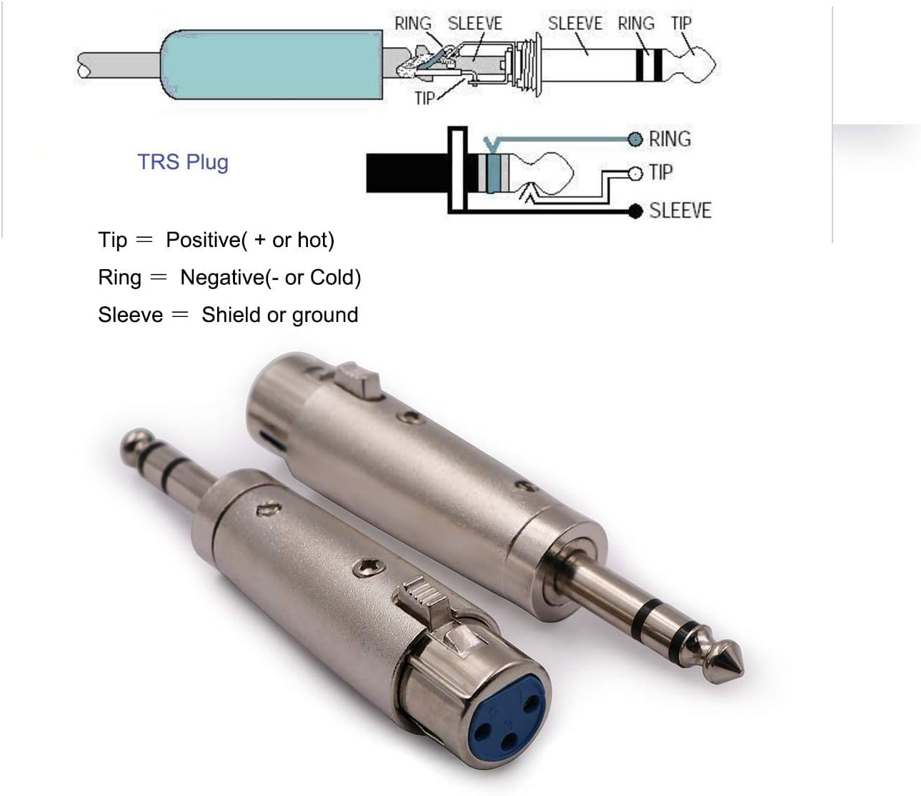 XLR to 1/4 Adapter, Microphone Cables Stereo Balanced Audio Connector 6.35Mm, TRS Dual Sound Channel Headphone Jack for Aux Cable, Pack of 2 image number 2
