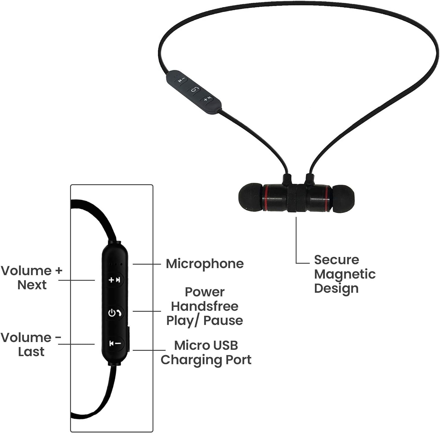IJOY Bluetooth Wireless Sport Earbuds IPX4 Sweatproof Sport Headphones with Microphone, Noise Cancelling Earphones, Noise Cancelling Headset for Workout, Running, Gym - Gold image number 5