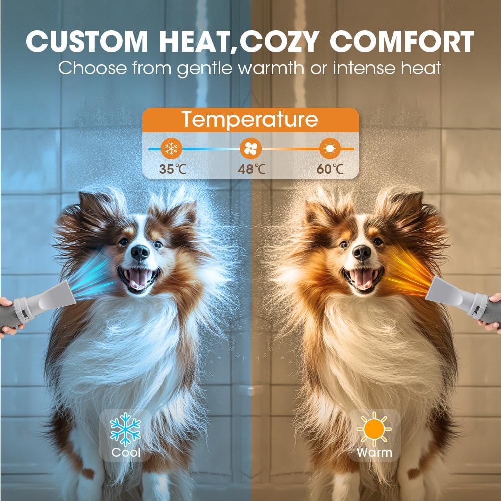 Petzly Dog Dryer, 3200W High Velocity Force Blow Pet Dryer with LCD Touch Panel, Adjustable Speed & Temperature Control, Quiet Dog Hair Dryer with 4 Nozzle, White image number 2