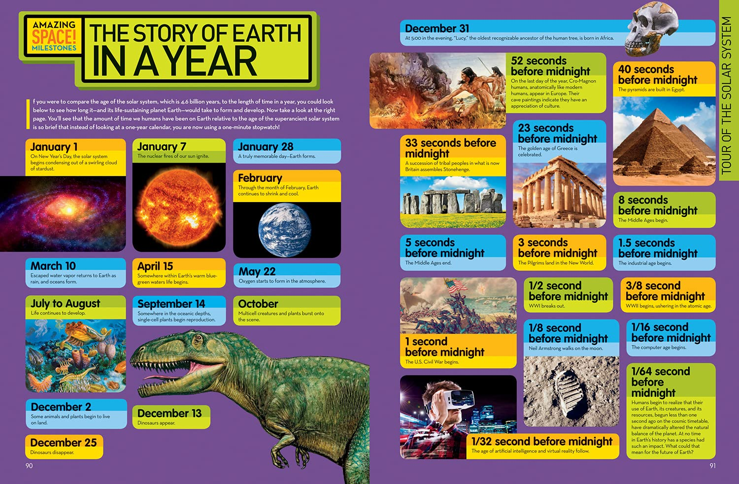 Space Encyclopedia [Updated Edition]: a Tour of Our Solar System and Beyond image number 4