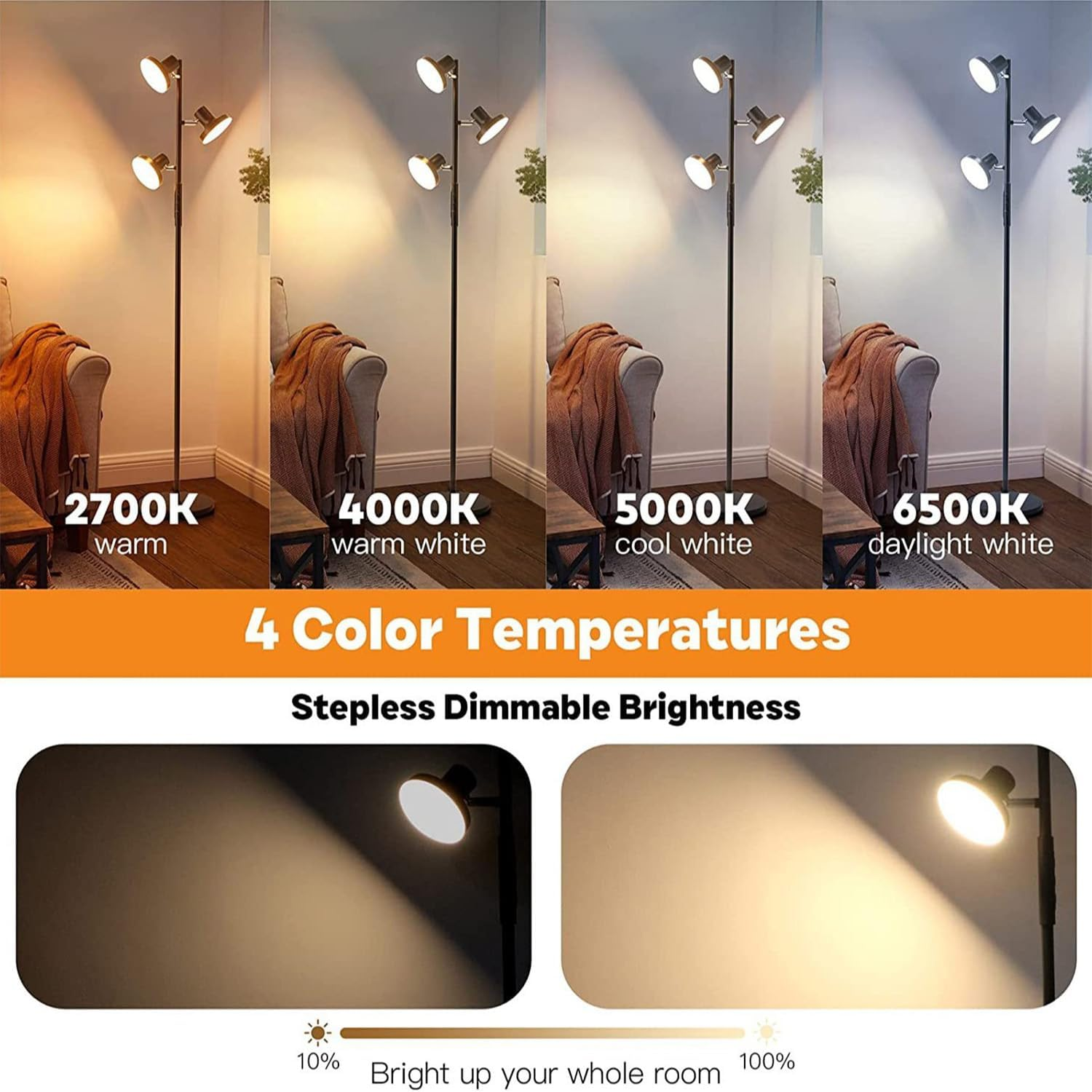 LED Floor Lamp 2700K-6500K Dimmable Standing Lamp with 3 Rotatable Lights & Timer Tall Lamp Morden Living Room Lamp for Bedroom Office Reading