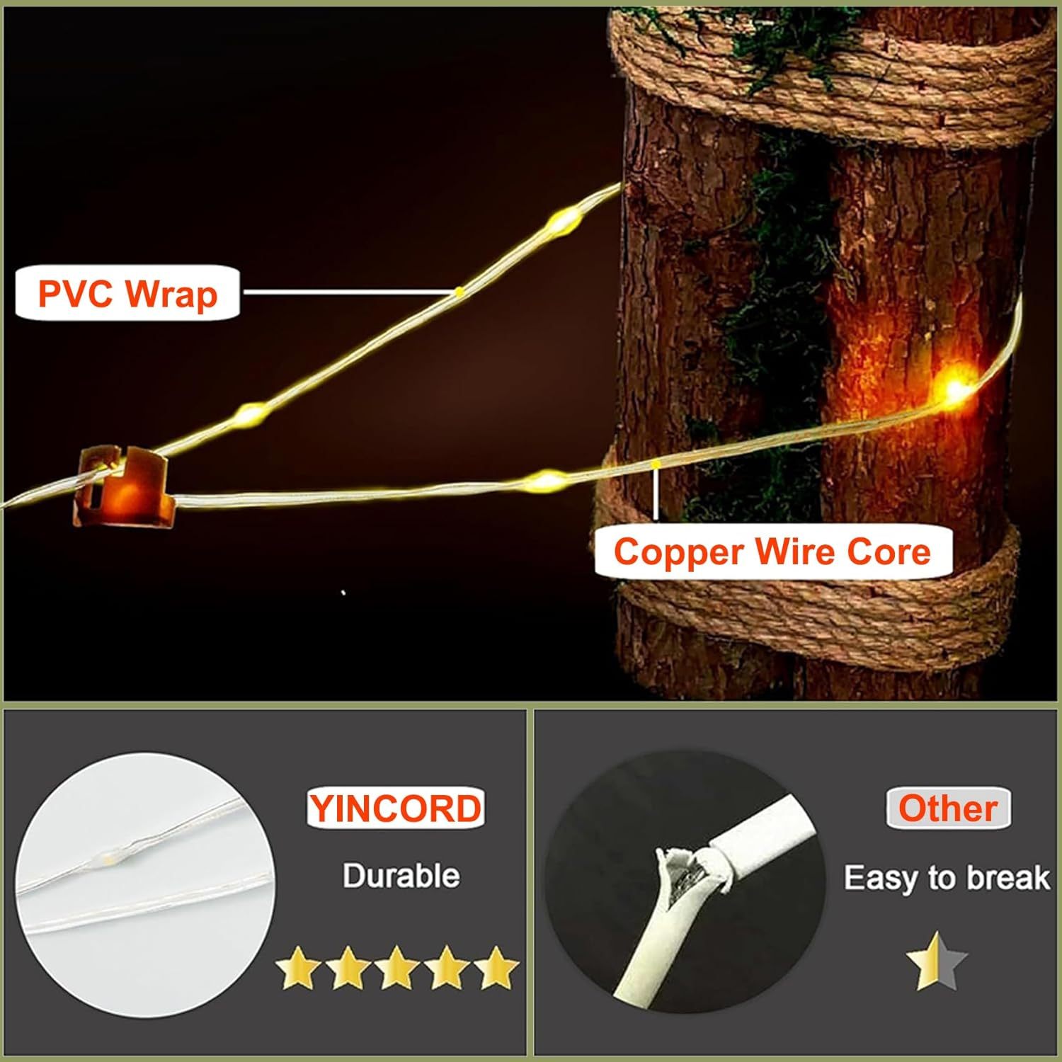 YINCORD Solar Camping String Lights, 4 in 1 Camping Light, Outdoor Lantern Retractable Light 10 Lighting Modes, Solar Powered and USB Charging, Portable Multicolor&Warm White for Decorations image number 2