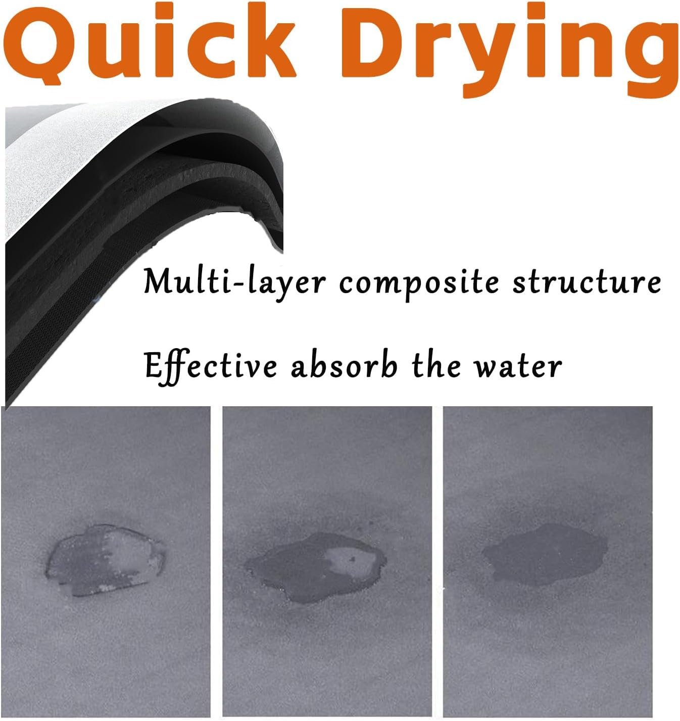 Shgarden Coffee Mat 40*60Cm Coffee Bar Mat Hide Stain Rubber Backed Absorbent Dish Drying Mat for Kitchen Counter Coffee Bar Accessories Fit under Coffee Maker Coffee Machine Dish Rack SH0041 (Grey)