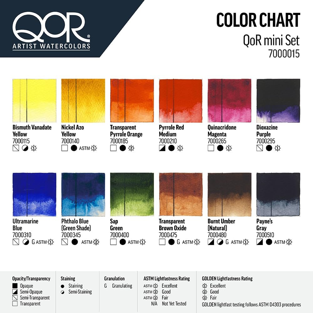 Qor Watercolor Mini Half Pan Set image number 4