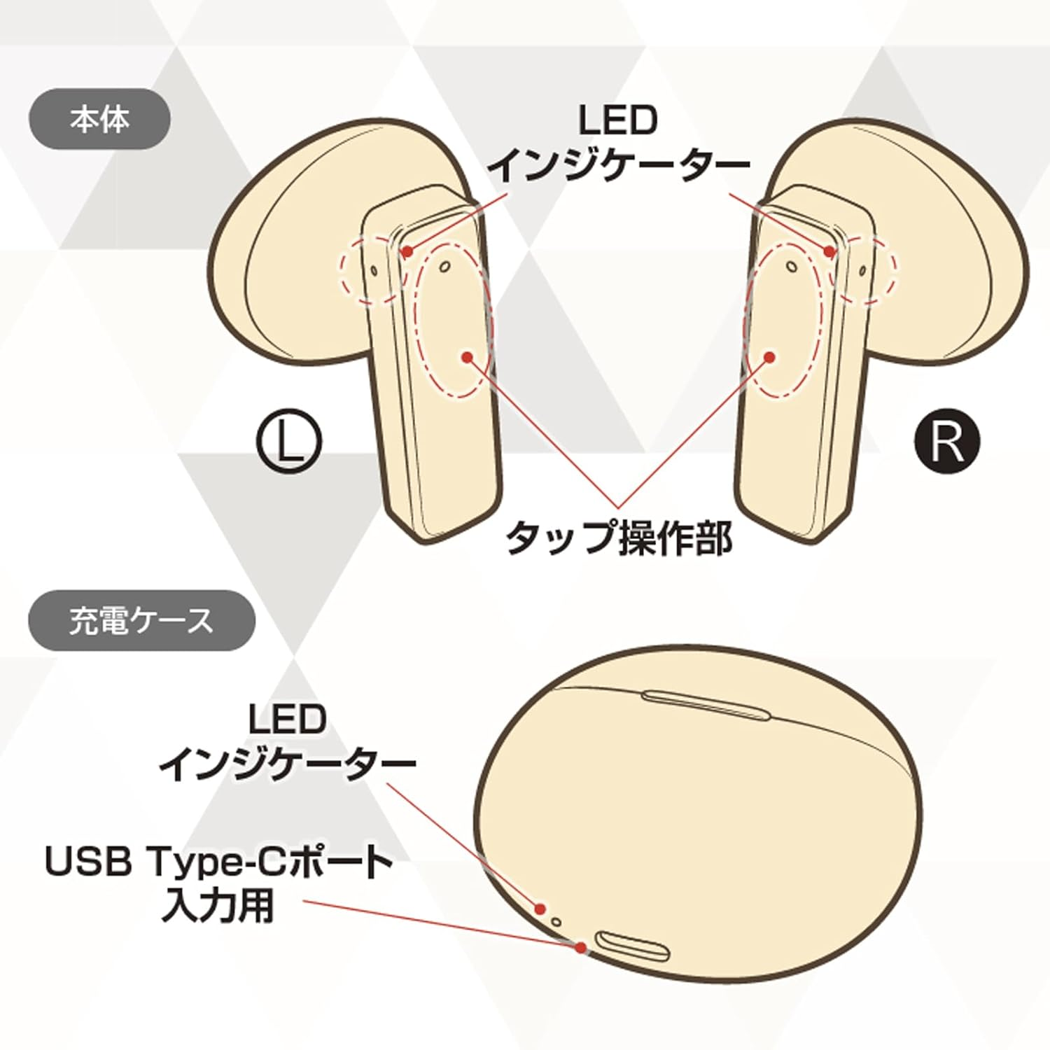 Kashimura NBL-133 Cute Pastel Colors! Easy to Enjoy Good Sound for Everyday Use, Completely Wireless Stereo Earphones, Pastel, Beige image number 3