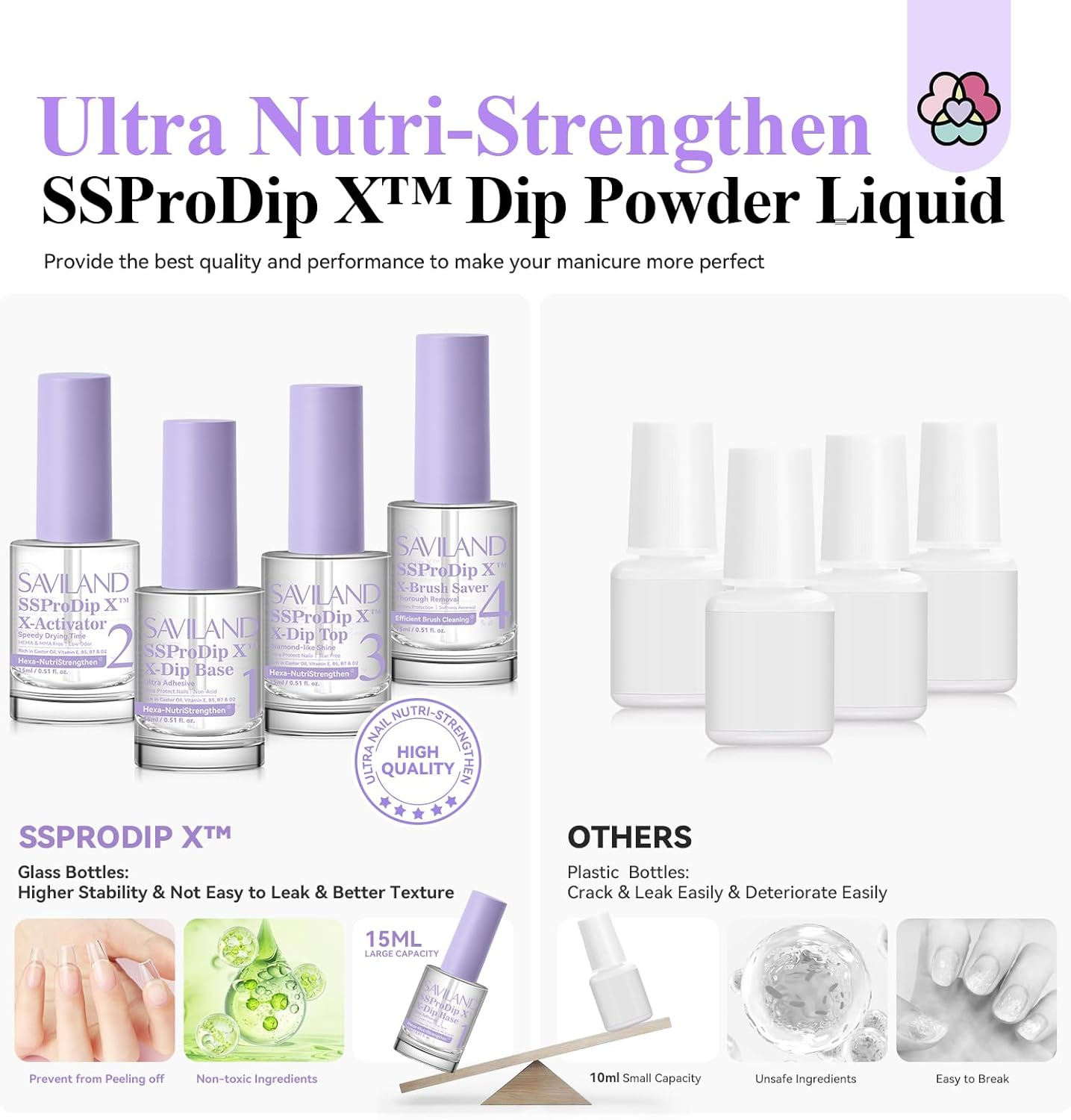 SAVILAND Dip Powder Liquid Set: 15Ml Nail Dip Liquid Set Rich in Castor Oil VE VB5 VB7 VD2 Dip Powder Base & Top Activator Brush Saver Dip Nail Liquid Set Strengthen Nail for Home Nail DIY Salon image number 5