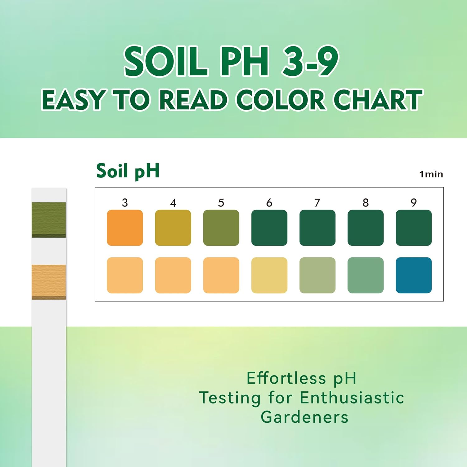 Soil Ph Test Kit (3-9 Range) 125 Soil Ph Tester Strips&ndash; Quick & Accurate Soil Testing for Gardens Lawns Farms Grass Flower Vegetable Compost Plants image number 4