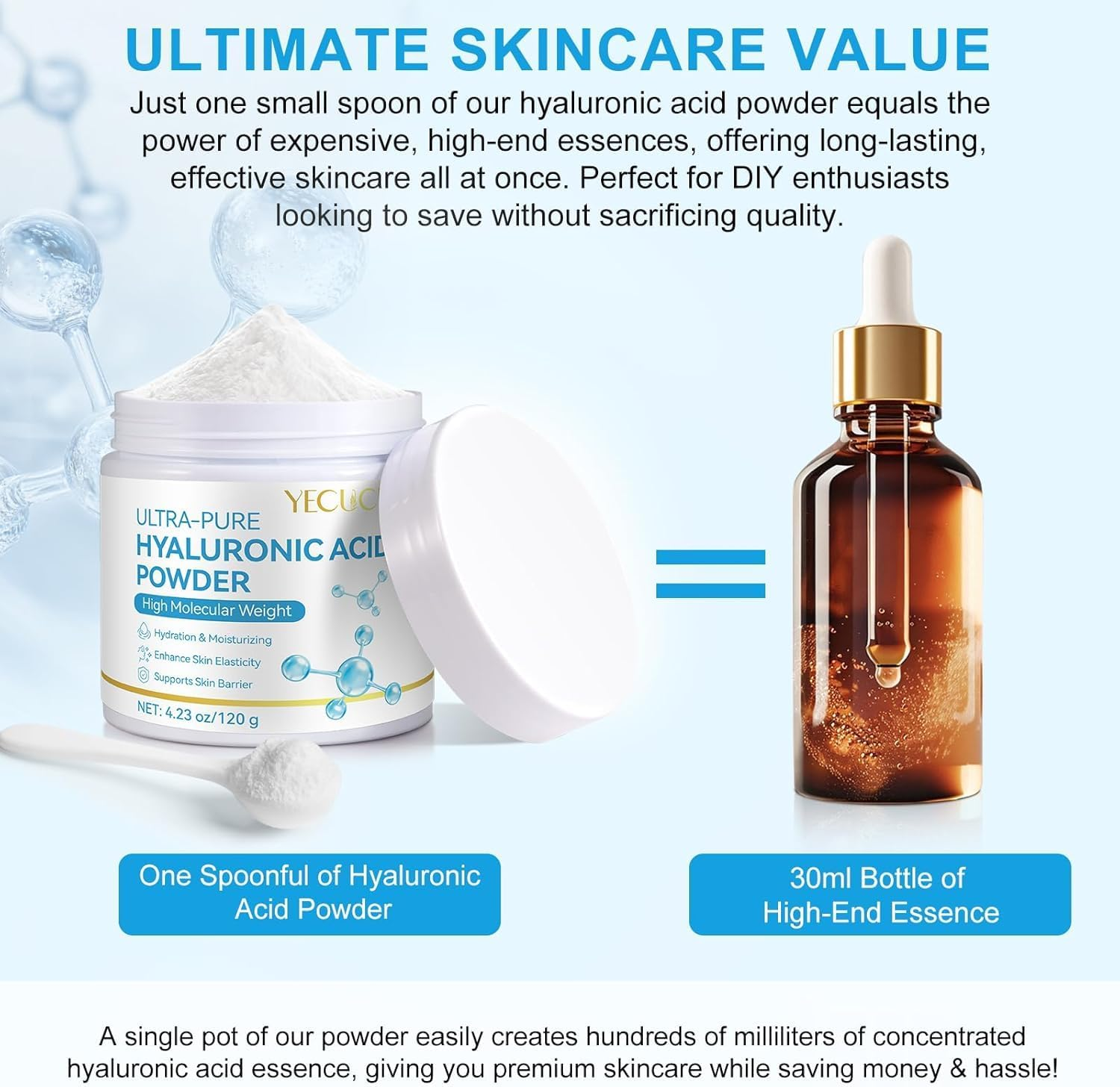 Ultra-Pure Hyaluronic Acid Powder | High Molecular Weight | 100% Pure Sodium Hyaluronate | for DIY Serums & Skincare Formulations | Premium Cosmetic Grade | 120G image number 2