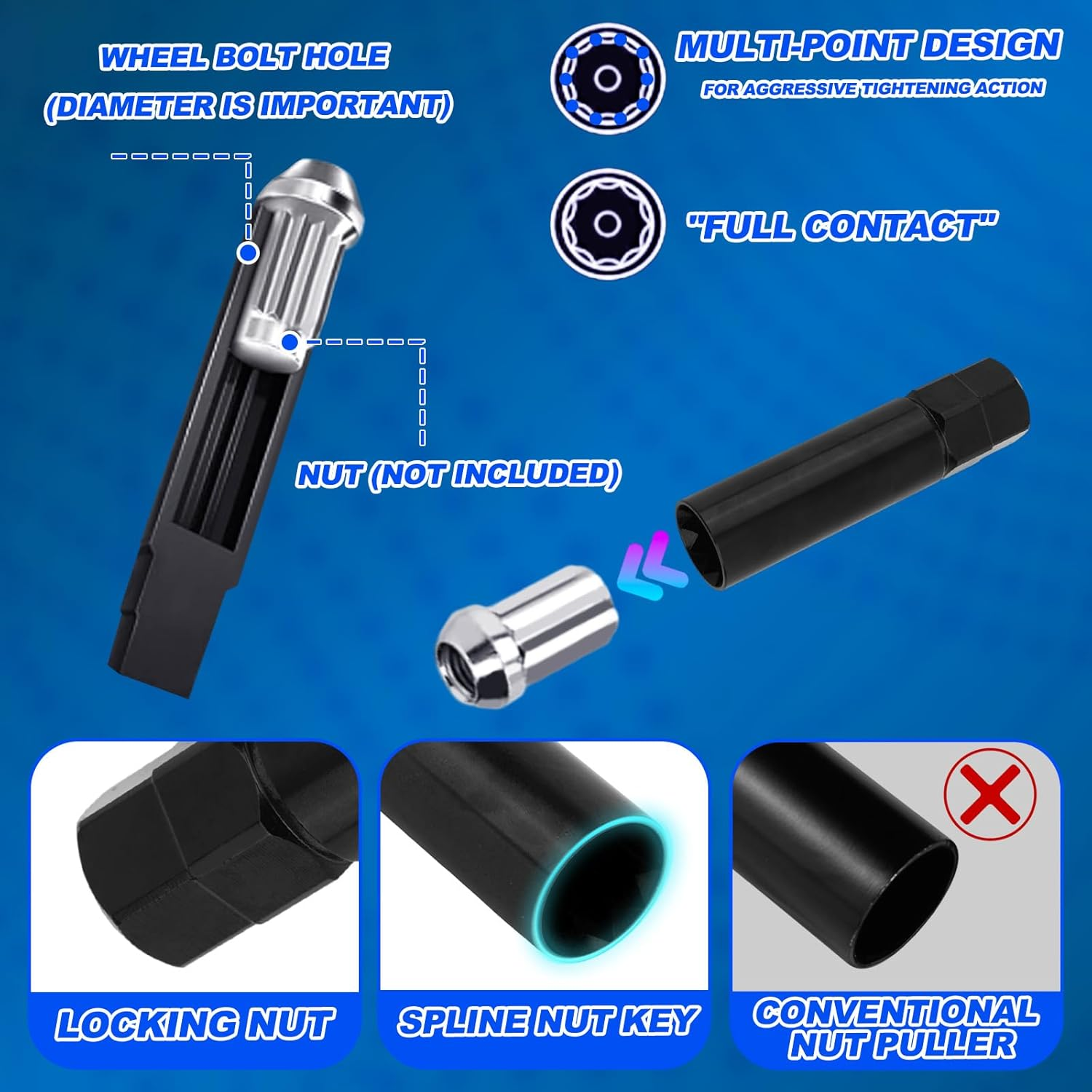 10 Spline Lug Nut Socket Replacement for TA23-21/22, Premium Alloy Steel Heavy-Duty 10 Point Socket for Truck & SUV Wheel Lock Nuts Compatible with Bimecc 10-Spline Lug Key image number 4