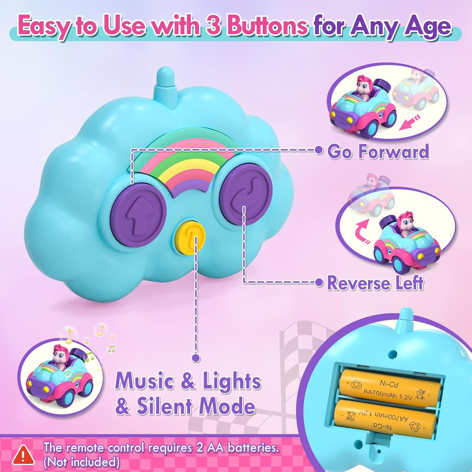 Remote Control Car Unicorn Toys for Girls, Pink RC Cars with Cute Cool LED Lights & Music, 2.4Ghz Girls Toys Car USB Direct Charging Unicorn RC Cars Easter Birthday Gifts for Kids Girl 3+ Year Old