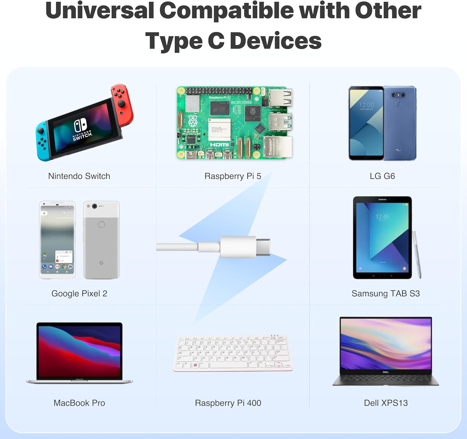 Irasptek 27W USB-C Power Supply for Raspberry Pi 5, 5.1V 5A, PD 27W image number 1