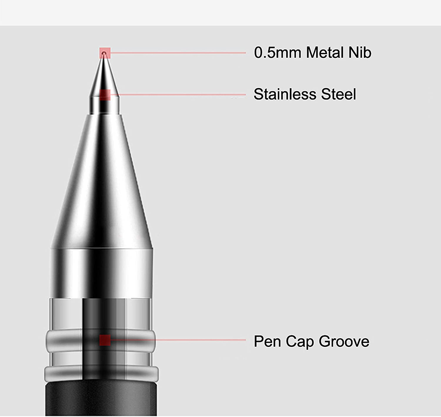 Deli Gel Pens, Liquid Gel Ink Pens, 0.5 Mm, Student Office Supplies, Black, Pack of 12 image number 2