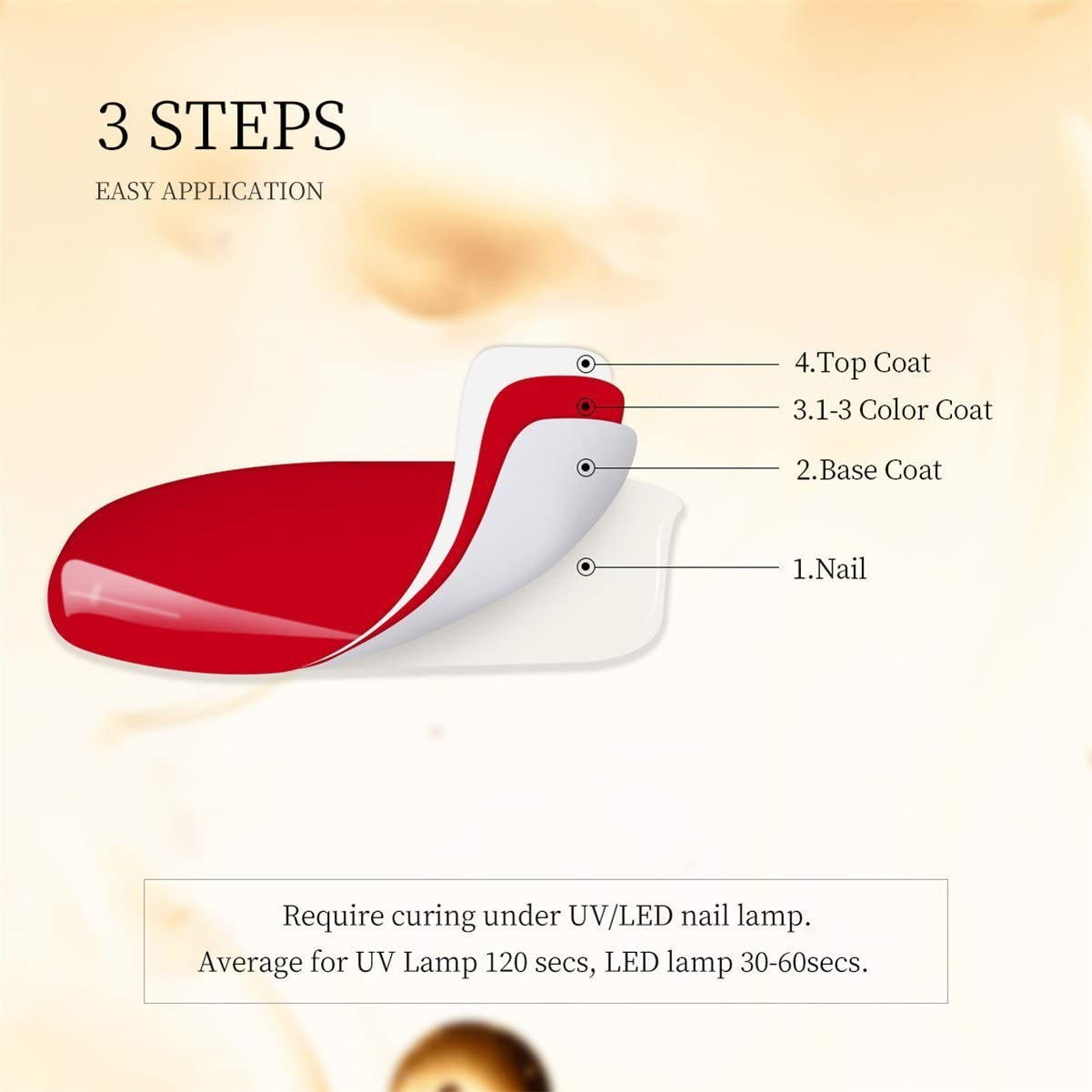 Vishine Top Coat Nail Polish Semi-Permanent Gel Manicure UV/LED Soak off 15 Ml image number 5