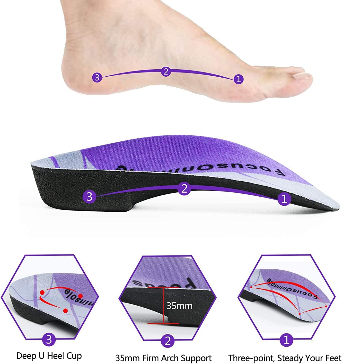 Plantar Fasciitis 3/4 Length Insoles, High Arch Supports Orthotic Insoles, Men/Women, 1 Pair, Flat Feet, Over-Pronation, Heel Spur Pain Relief Shoe Inserts for Walking Running Sport image number 1