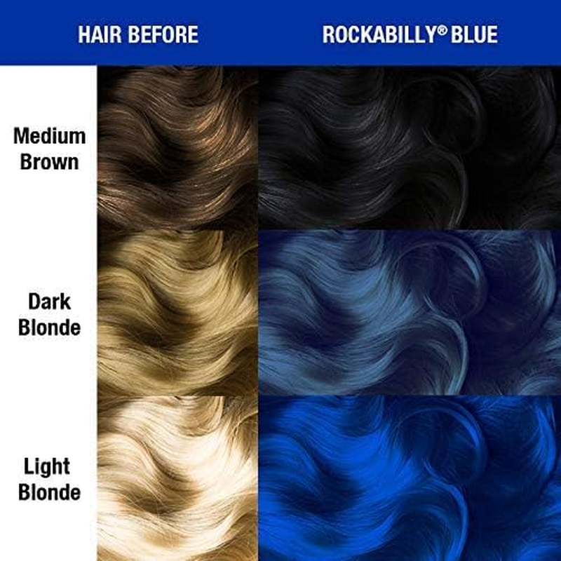 MANIC PANIC Rockabilly Blue Hair Dye - Classic High Voltage - Semi Permanent True Neutral Blue Hair Color - Vegan, PPD and Ammonia Free (4Oz) image number 3