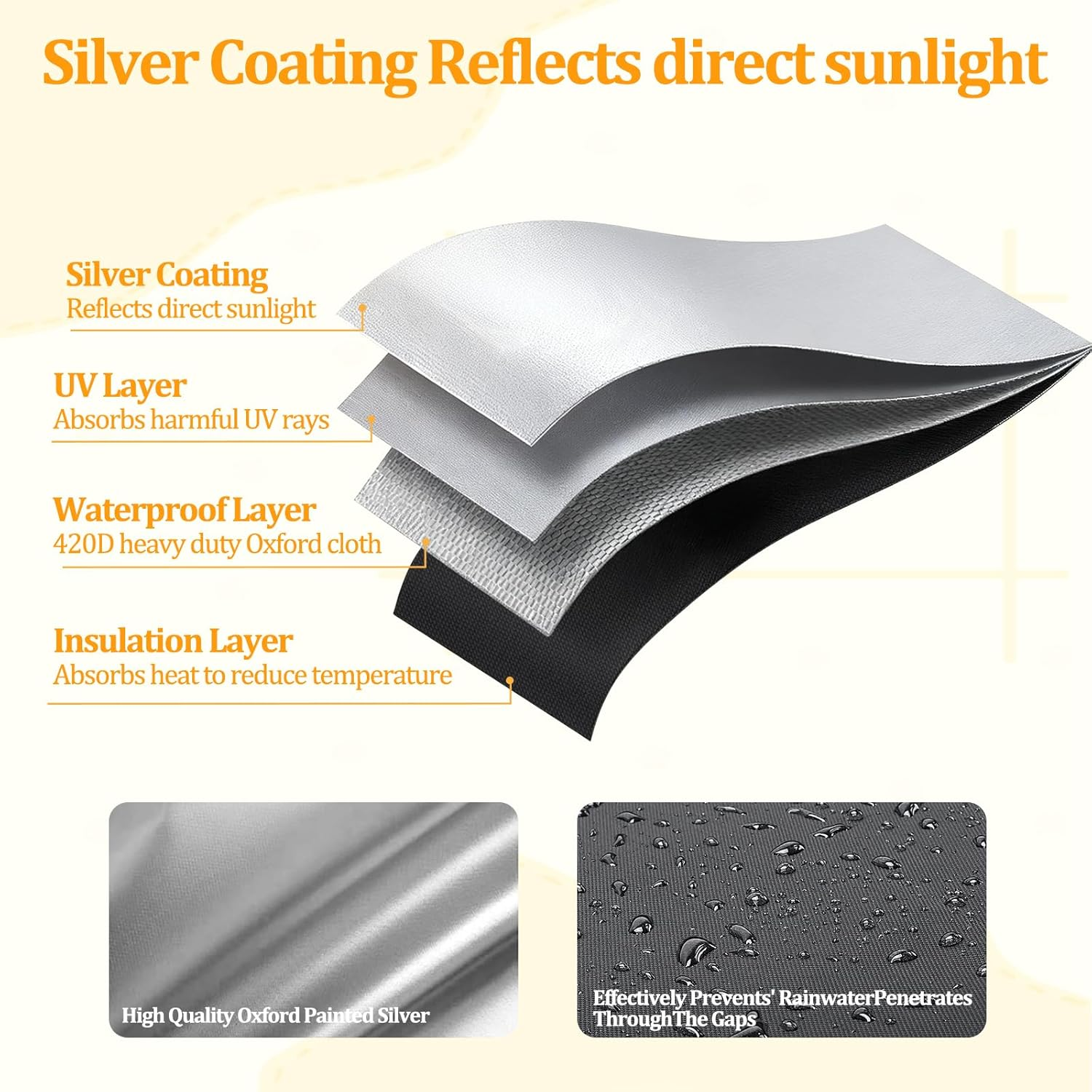 58 Inch Grill Cover for Blackstone Outdoor Grill, Heavy Duty Waterproof Griddle Covers, Universal BBQ Covers for Outside, Resistant Material, BBQ Accessories with Adjustable Drawstring image number 6