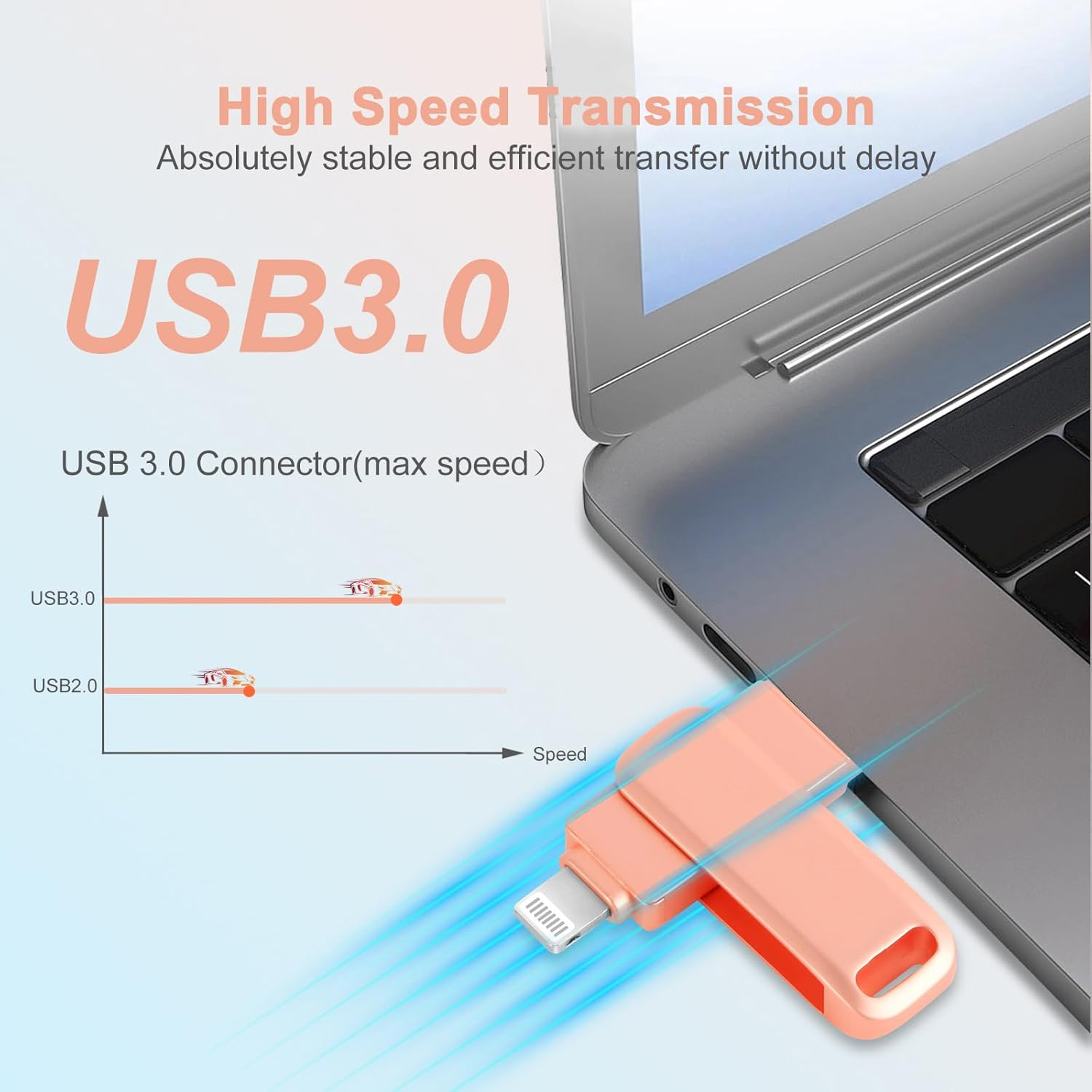 Phone Photo Stick,Mfi Certified USB Flash Drive,3 in 1 256GB USB3.0 Flash Drive Iphone Photo Stick USB Memory Stick Thumb Drive for Iphone 16/15/14/13/12/11/X/Xs/Pc/Ipad/Usb C Flash Drives(Pink) image number 5
