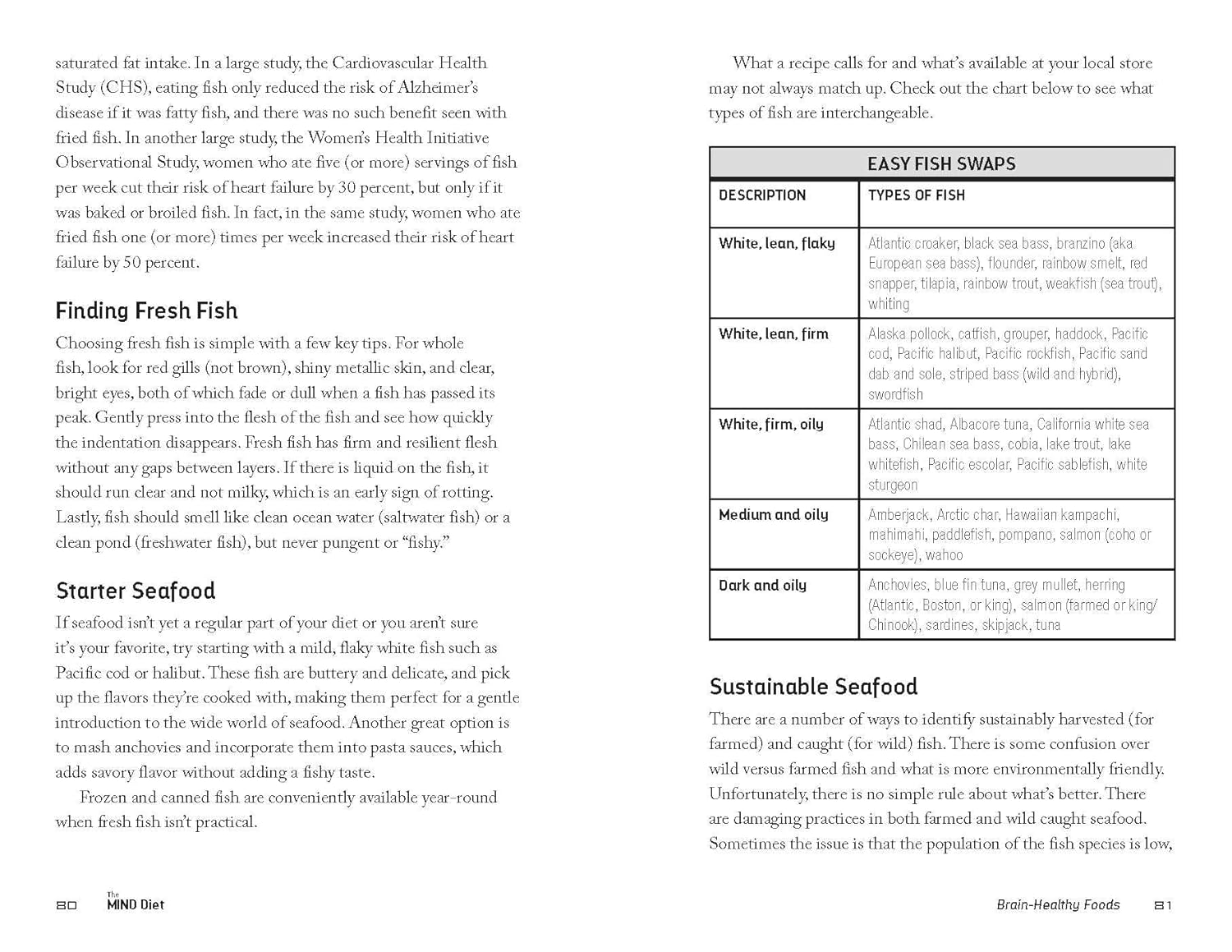 The MIND Diet: a Scientific Approach to Enhancing Brain Function and Helping Prevent Alzheimer'S and Dementia, Fully Updated with New Recipes, Meal ... Tips and Tools Based on the Latest Research image number 1