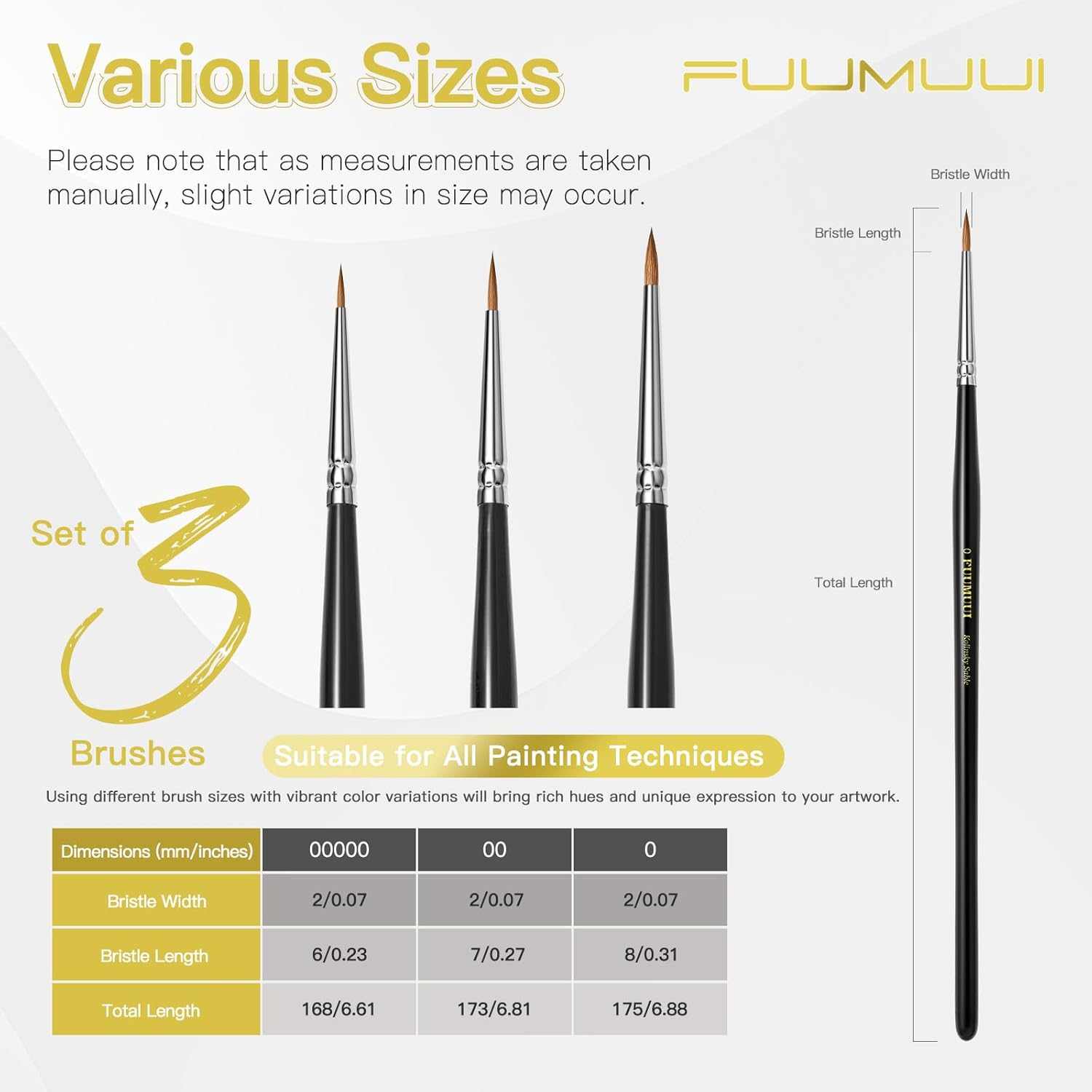 Kolinsky Sable Miniature Paint Brushes, 3Pcs Professional Detail Fine Paint Brushes for Art Painting, Citadel, Vallejo, DND, Models - Sable Brushes for Watercolour, Gouache, Size #5/0, #2/0, #0 image number 4