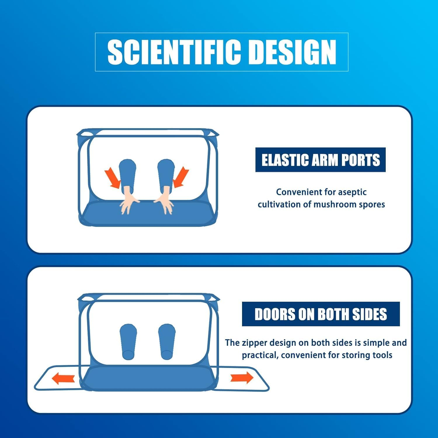 Mushroom Monotub Growing Kit Large, 35.5X23.5X23.5Inch Foldable Mushroom Grow Bags for Spores Horticulture Supplies, Large Still Air Box -Pop up Mushroom Grow Tent image number 3