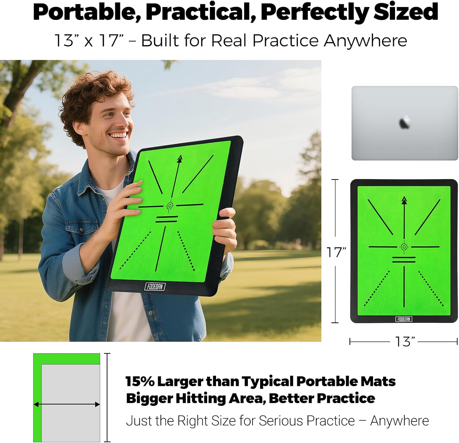 FODESAN Golf Hitting Mat &ndash; Practice Mat with Swing Path Feedback & Impact Detection &ndash; Indoor/Outdoor Use &ndash; Golf Swing Trainer for Home Training &ndash; Great for Dad, Golf Lovers & Beginners image number 5