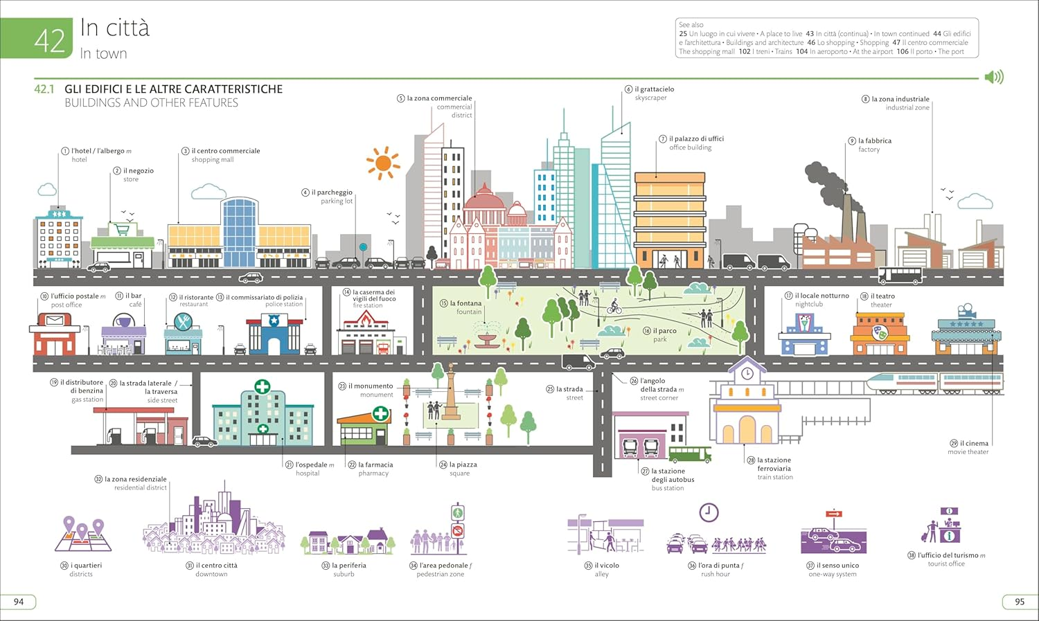 Italian - English Illustrated Dictionary: a Bilingual Visual Guide to over 10,000 Italian Words and Phrases image number 5