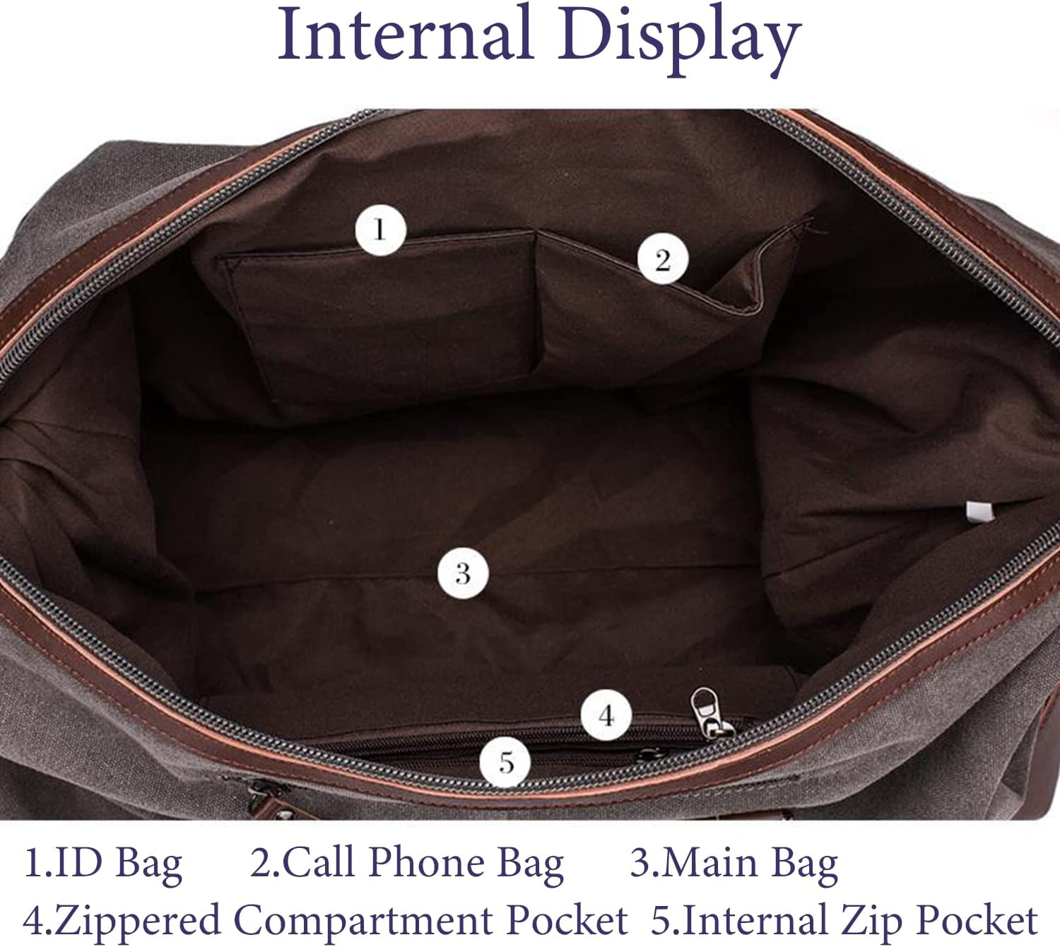 42L Large Genuine Leather Canvas Duffel Bag for Travel, Travel Tote Duffel Shoulder Weekend Bag Unisex Weekender Overnight Handbag Shoulder Bag, Black