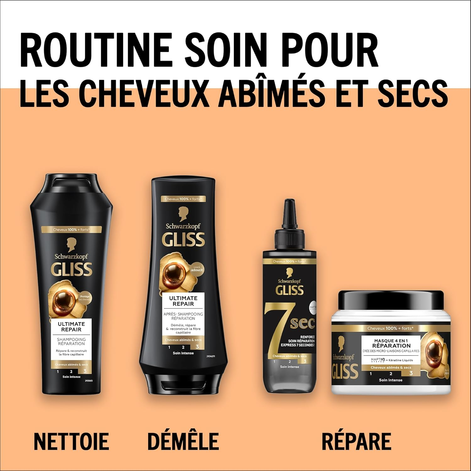 Schwarzkopf Gliss - Ultimate Repair - 250Ml - Pack of 1 image number 5