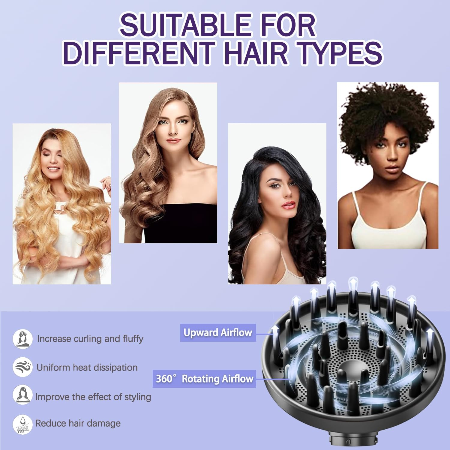 Upgraded Diffuser for Dyson Airwrap Attachment, Converting for Dyson Airwrap Styler to Hair Dryer Diffuser Nozzle Attachment, for Dyson Airwrap HS01 HS03 HS05 image number 5