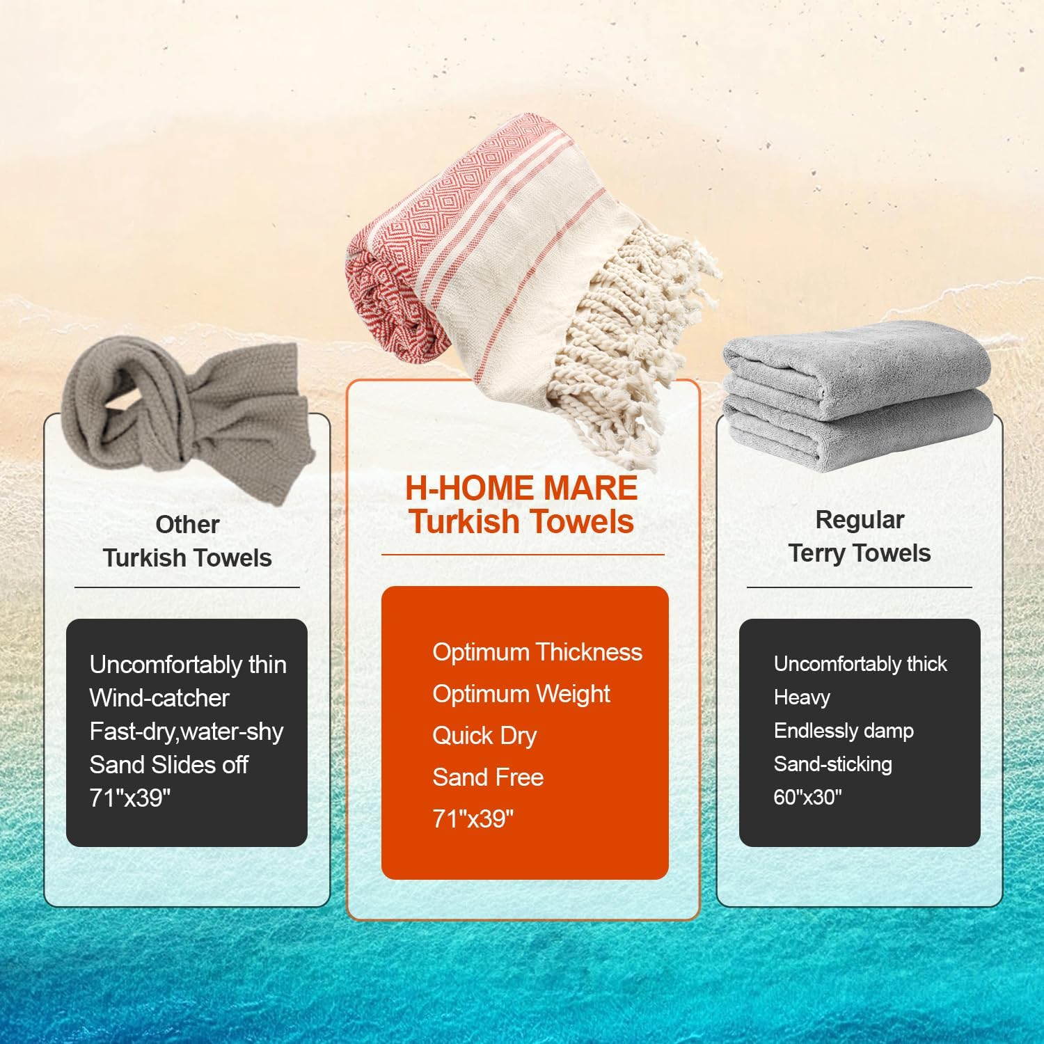 Turkish Beach Towel, Large 39"X71", Sand-Free, Extra Large Light Travel Towel, Travel Essentials, Cruise Accessories, Must-Haves for Adults, Beach Accessories, Gifts - Pink - Diamond Navy Blue image number 3