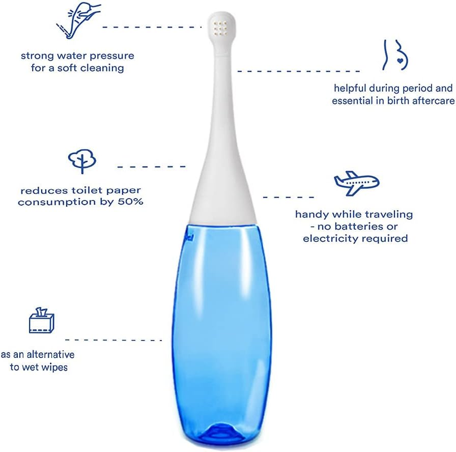 Darate Portable Bidet for Toilet - 450Ml Bathroom Toilet Bidet Bottle - Handheld Personal Bidet Empty Bottle - Childbirth Cleaner -For Outdoor,Camping,Travling,Driver,Personal Hygiene image number 6