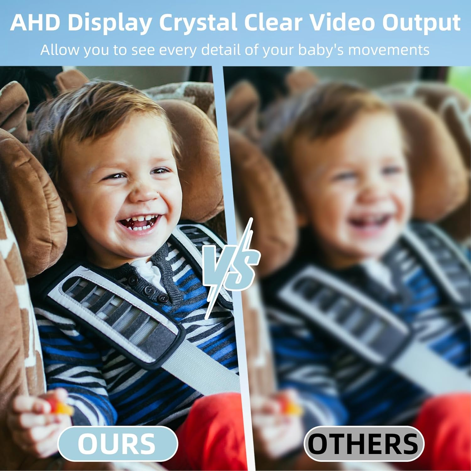 Baby Car Monitor for Kids, 7-In-1 Ultrawide AHD Car Kid with 1Pcs 1080P Camera, Backseat Mirror for Baby Rear Facing with Infrared Night Vision, Easily Observe Baby'S Every Move for Kids image number 4