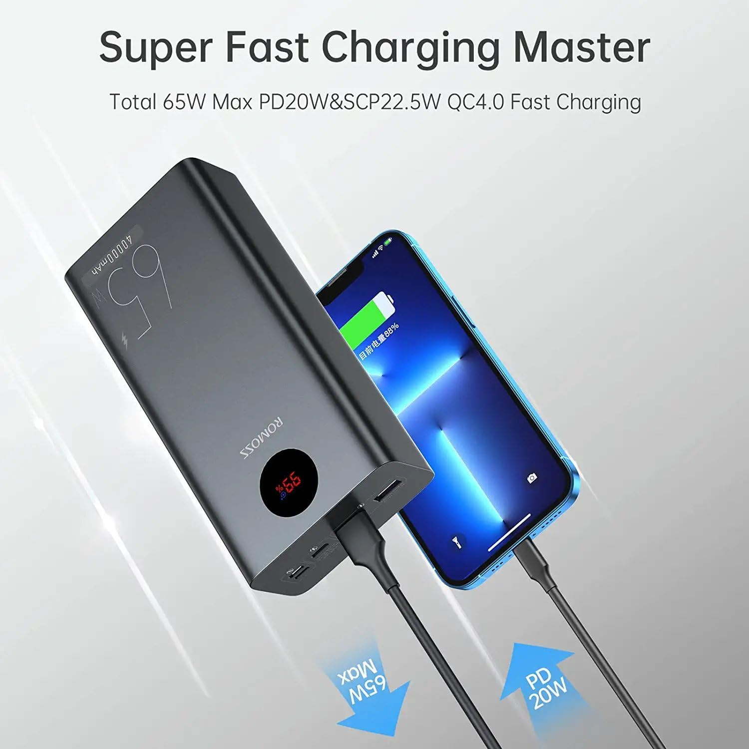 ROMOSS Laptop Power Bank, 40000Mah USB C PD Portable Laptop Charger, 65W Fast Charging High Capacity Battery Pack for Macbook Pro/Dell XPS, Microsoft Surface, Ipad Pro, Iphone 16/15/14 and More image number 3