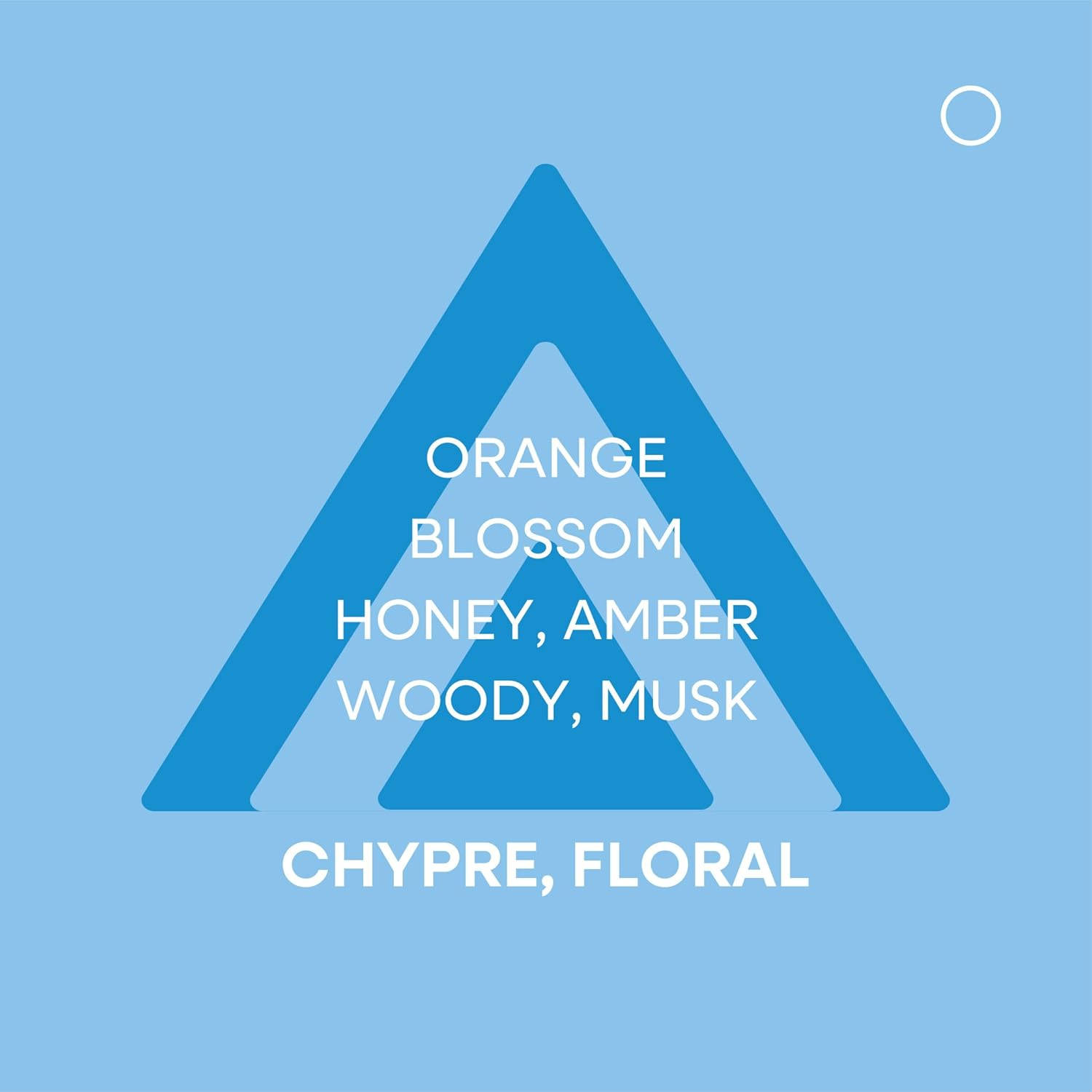 Colour Me Sky Blue - Fragrance for Women - 50Ml Eau De Parfum, by Milton-Lloyd image number 2