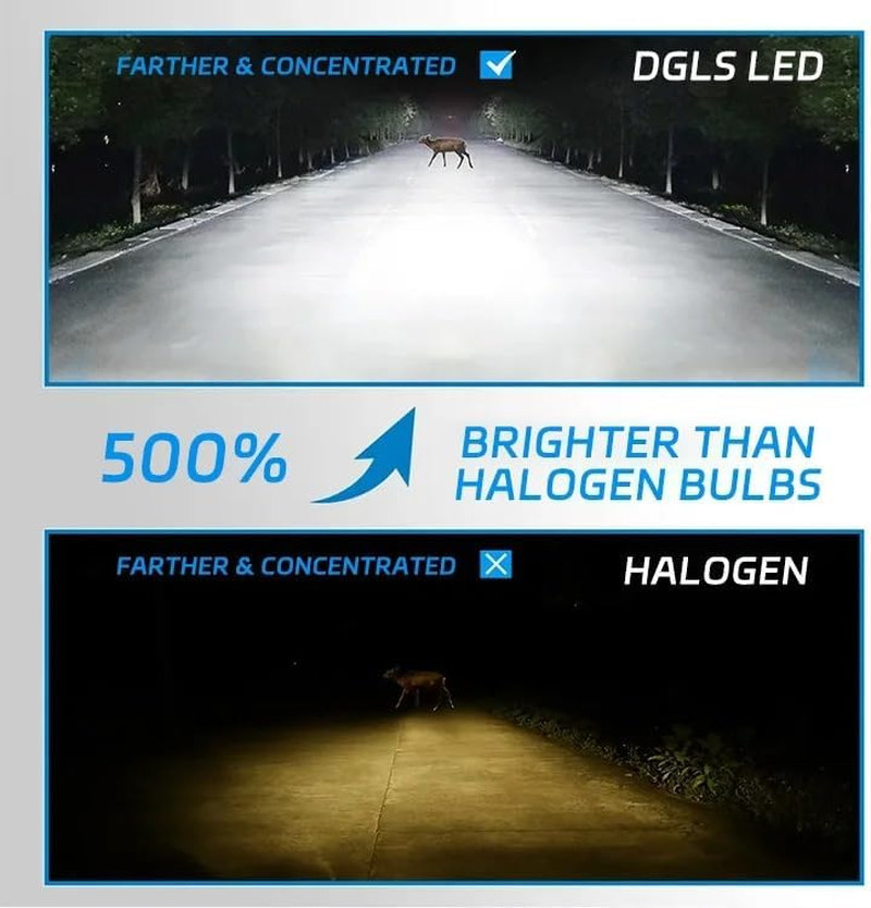 H11 H8 LED Bulb, 12000LM 6500K H11 H8 Bulb, 60W Low Beam Headligh Fog Light Bulbs, 1:1 Size Car Headlight Conversion Kit Cooling Fan 12000 RPM, IP68 Plug Play, Pack of 2 (H11 H8) - 9006 Hb4 image number 4