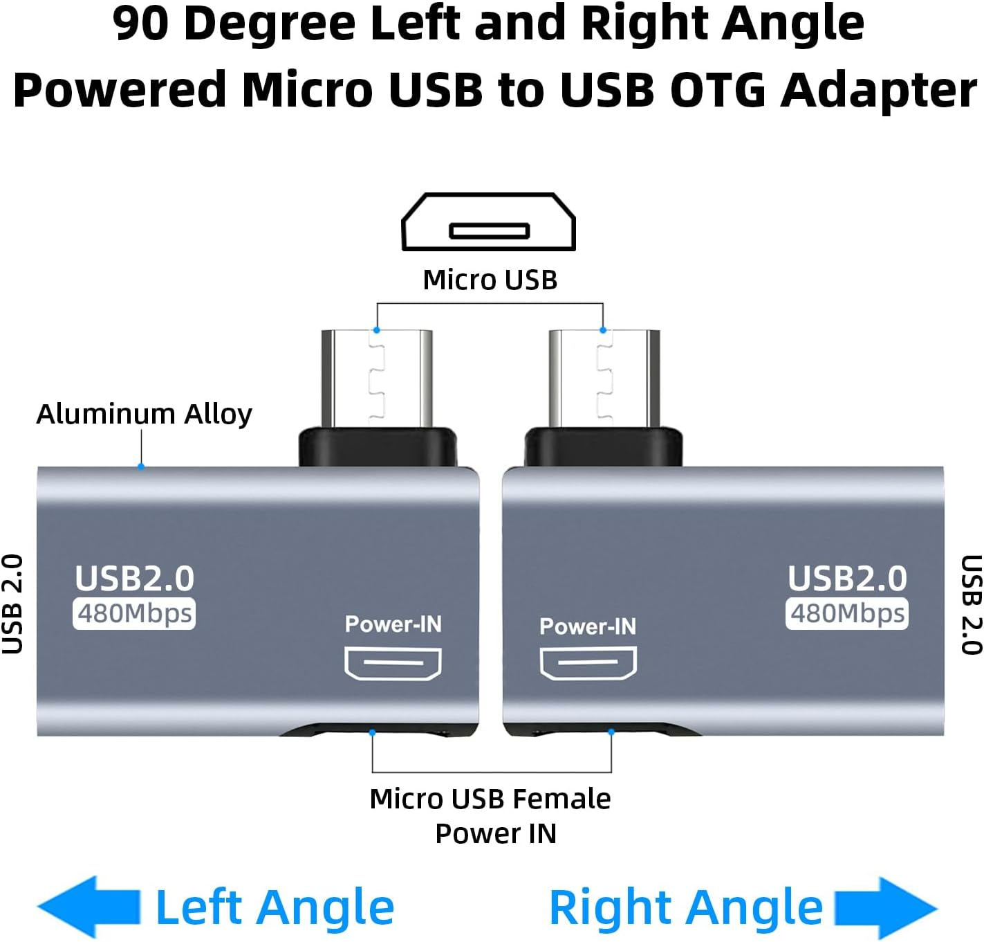 Areme 2 Pack OTG Cable Adapter for Fire TV Stick 4K, 90 Degree Left and Right Angle Powered Micro USB to USB OTG Adapter for Android Phone Tablet and More Host Devices with Micro USB (Grey) image number 4