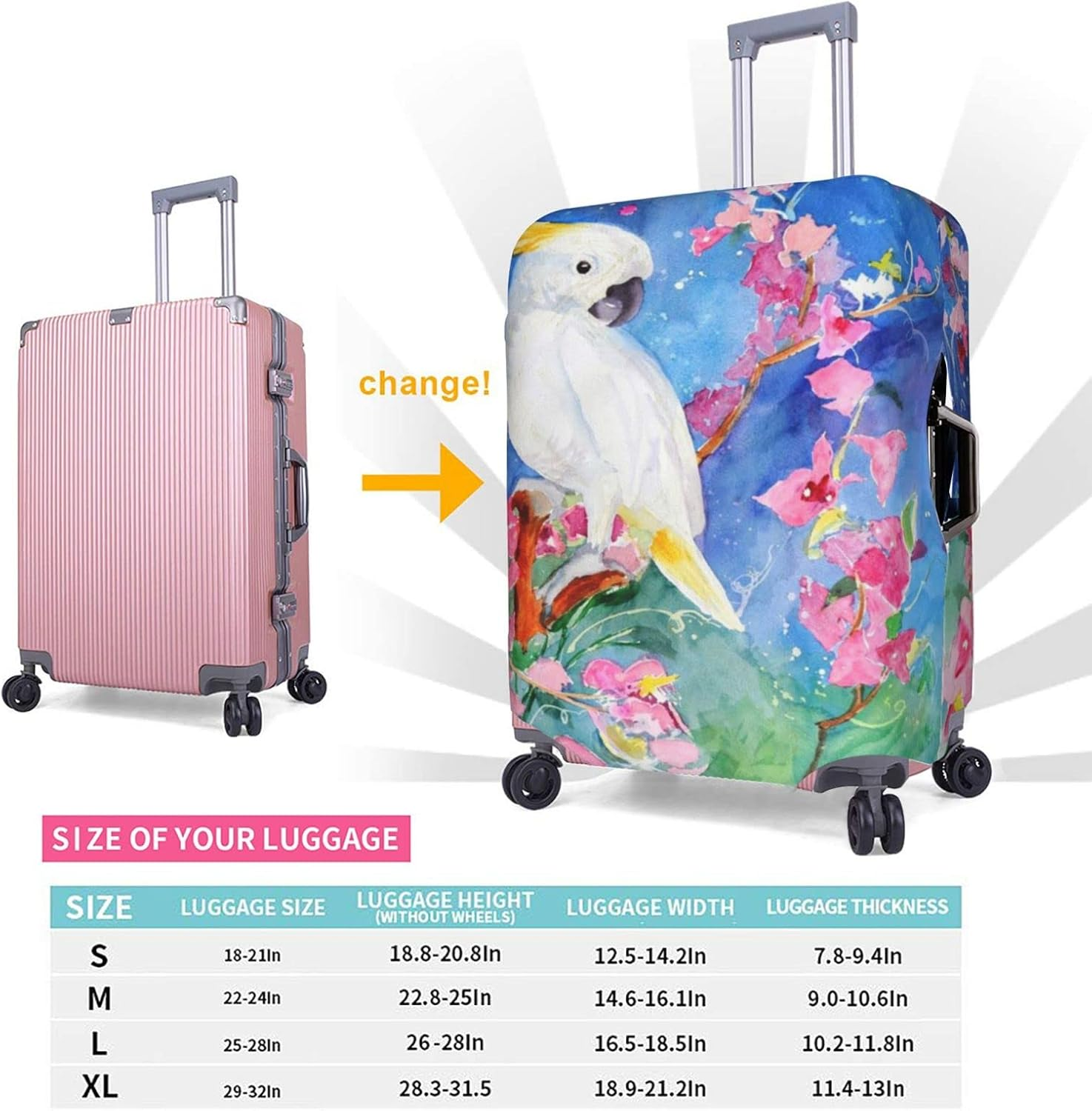 Obabo White Parttern Travel Luggage Cover,Washable Suitcase Cover Protector Anti-Scratch Suitcase Cover Fits 18-32 In, Beautiful Cockatoo Bird Flower, L image number 3