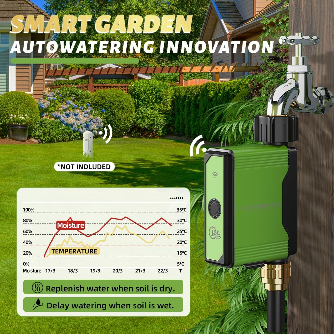 Bluetooth Smart Garden Watering Timer with Integrated Turbine Water Meter, up to 10 Programmable Schedules Compatible with Tuya Smart and Smart Life App - 2Pcs Zigbgee Watering Timer image number 2