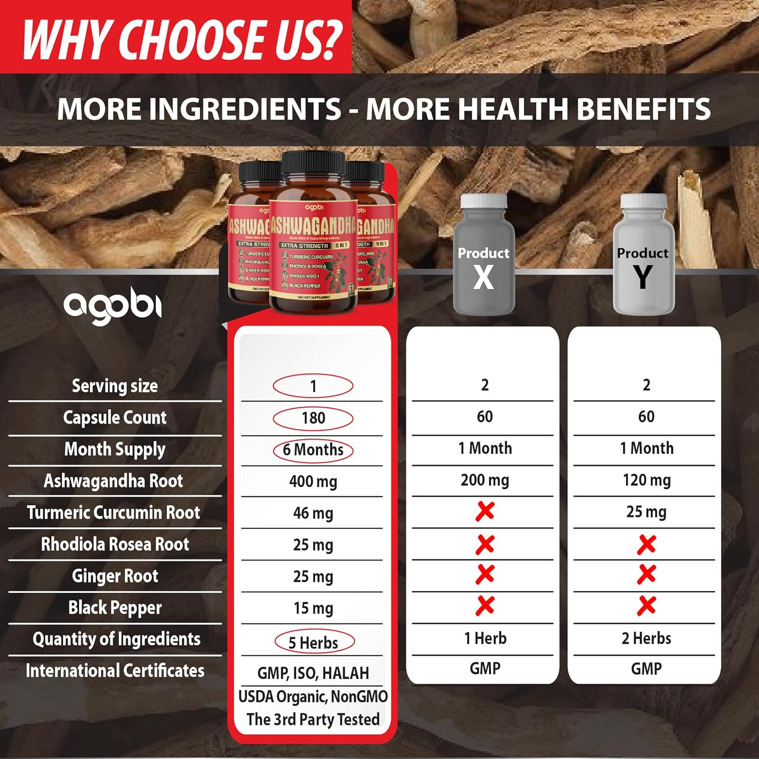 3 Packs 60 Capsules for 6-Month Supply - 5 in 1 Organic Ashwagandha Supplements 5200Mg - Combined with Turmeric, Ginger, Black Pepper & Rhodiola - Support Restful Mood, Strength & Energy Production image number 2