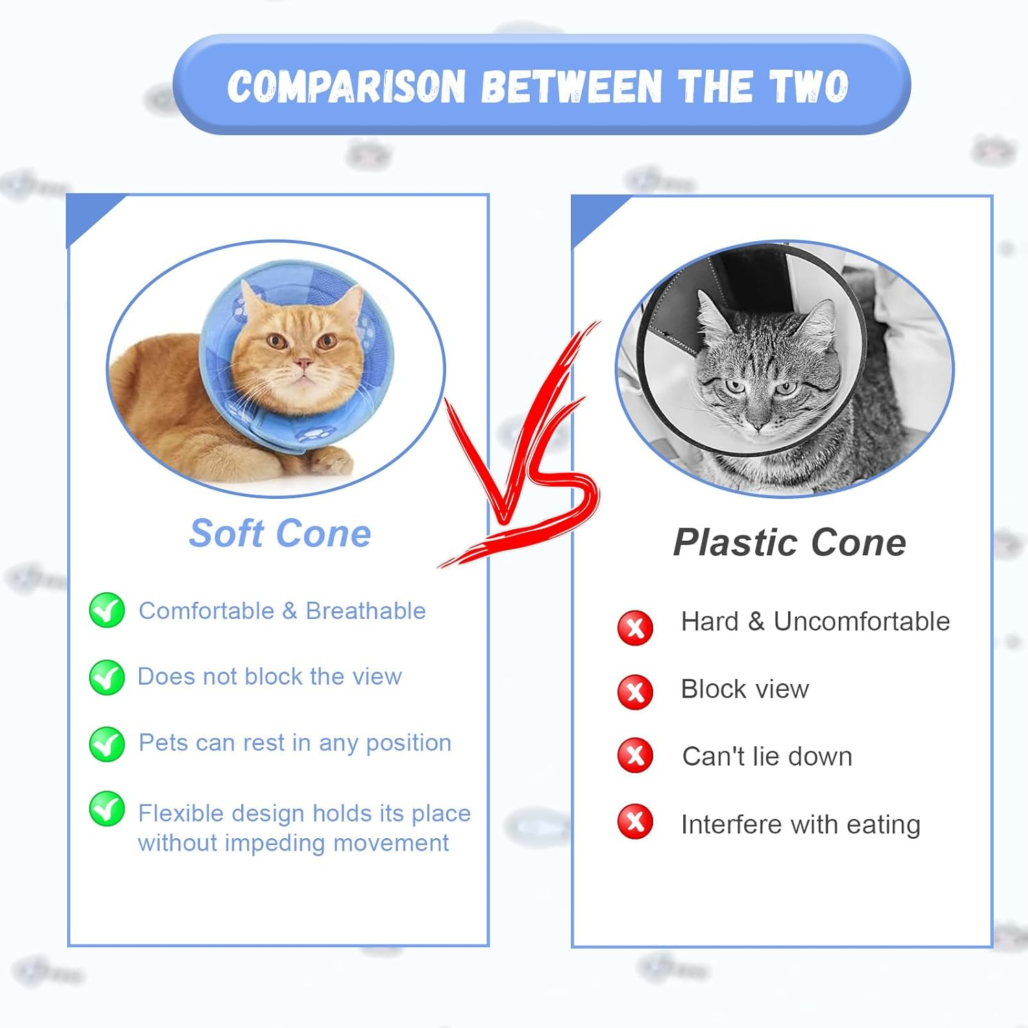 Adjustable Cat Collar, Cat, Collars for Cats, Collar for Cats, Soft Cat Collar, Cat Collar for Cats, Puppies, Prevents Licking Wounds (Blue, 14-24 Cm) image number 1