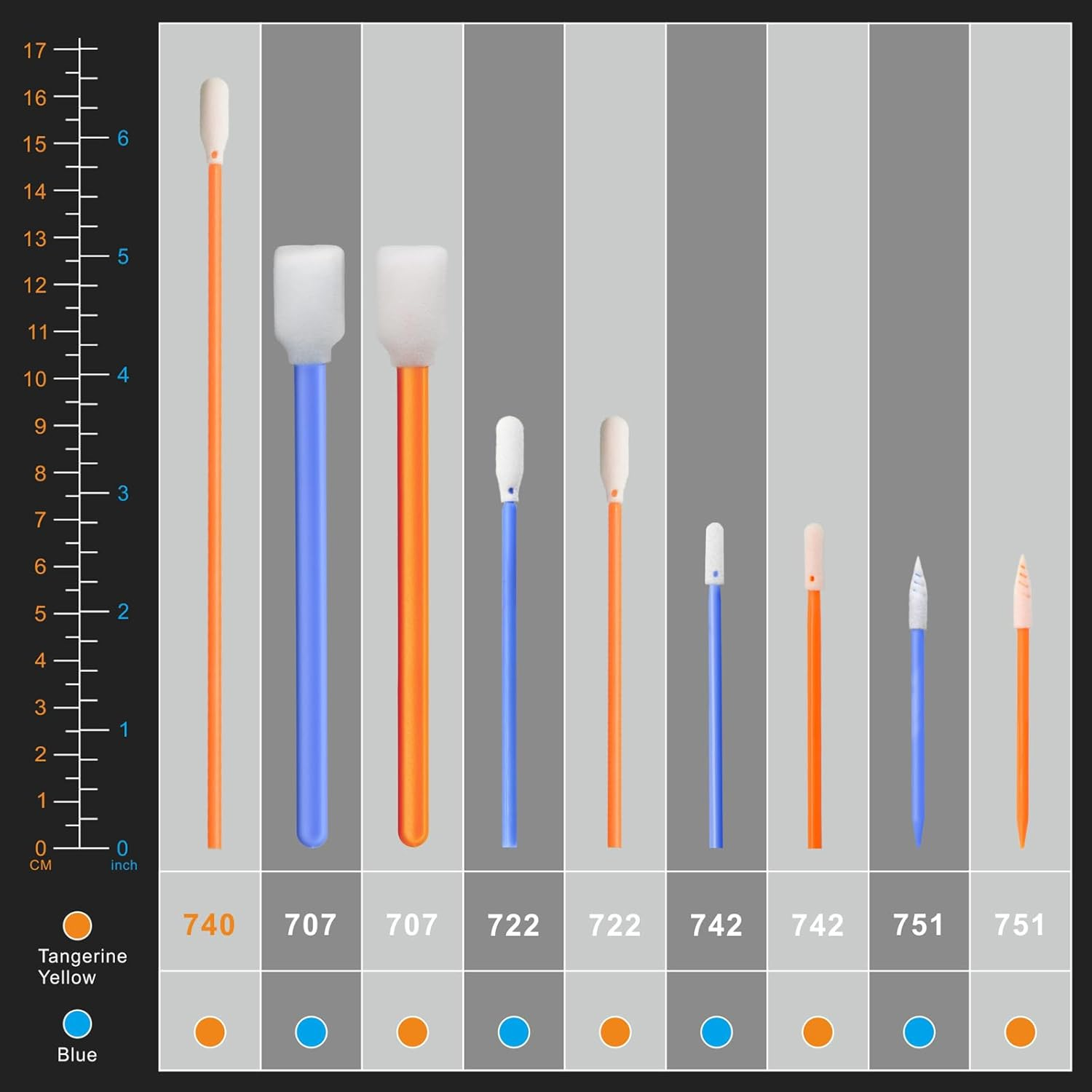 Wellgler'S Foam Tip Cleaning Swabs，Cleaning Kit for Electronic, Gun Cleaning or Clean Solenoid Valves（Ideal for Cleaning Narrow Gaps or Tracks） (Orange 200) image number 3