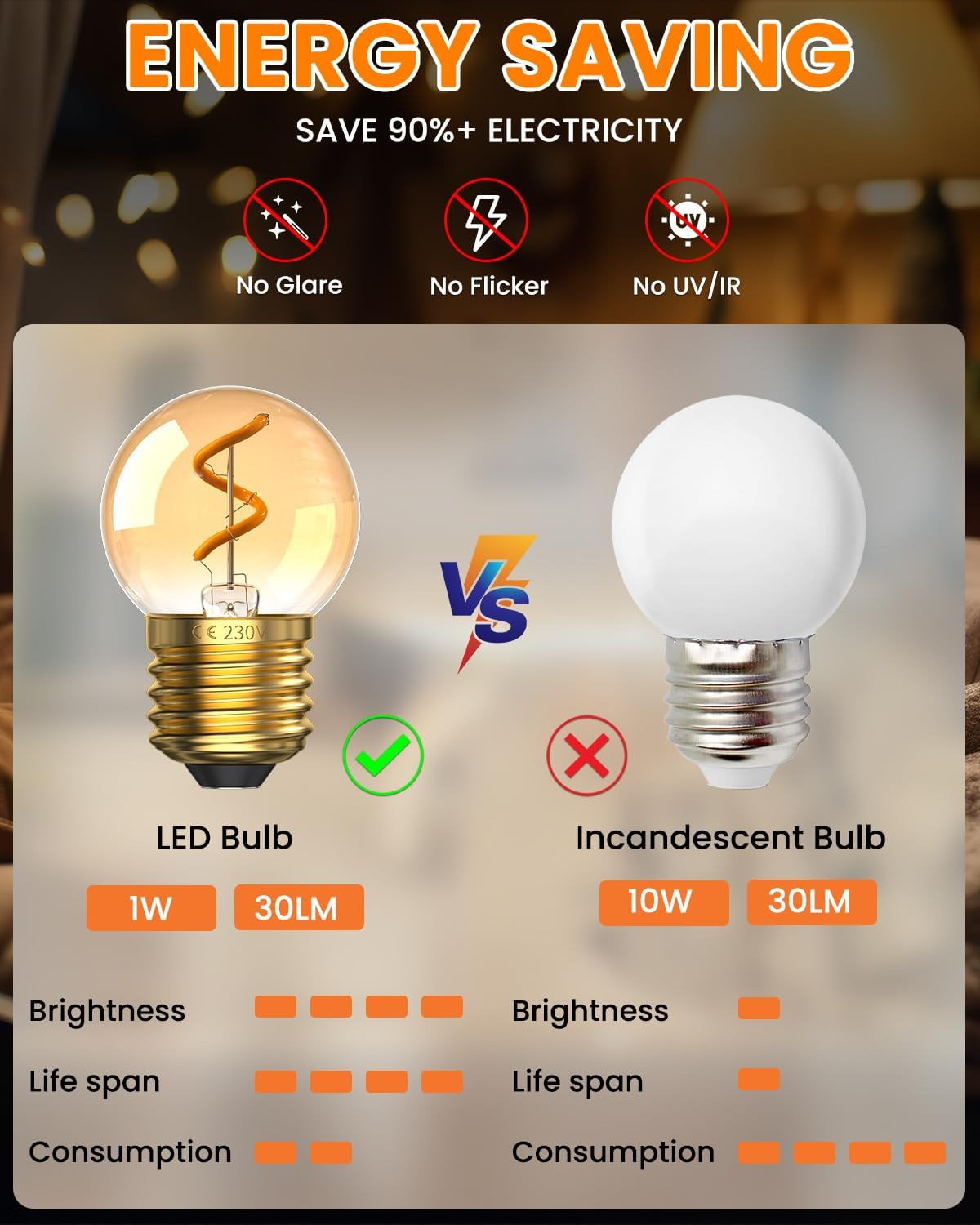 Tobebright 1W E27 Vintage Golf Ball Bulb, G40 E27 LED Screw Bulb Warm White 2200K Amber, 10W Equivalent, SES Low Watt Light Bulbs for Night Light, Home Ceiling Chandelier, Non-Dimmable, 2 Pack image number 4