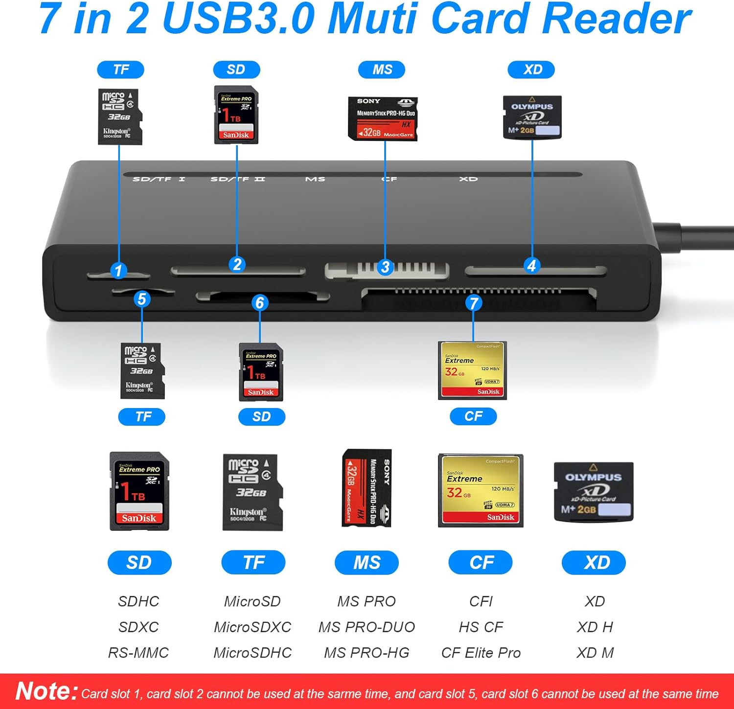XD Card Reader Memory Stick Pro Duo Adapter - 7 in 2 USB C USB3.0 SD/TF/MS/CF/XD Multi Card Reader for Micro SD/SDHC/SDXC/XD Picture Card, Compatible with Iphone 15 Pro, Computer, Windows, Mac, Linux image number 6