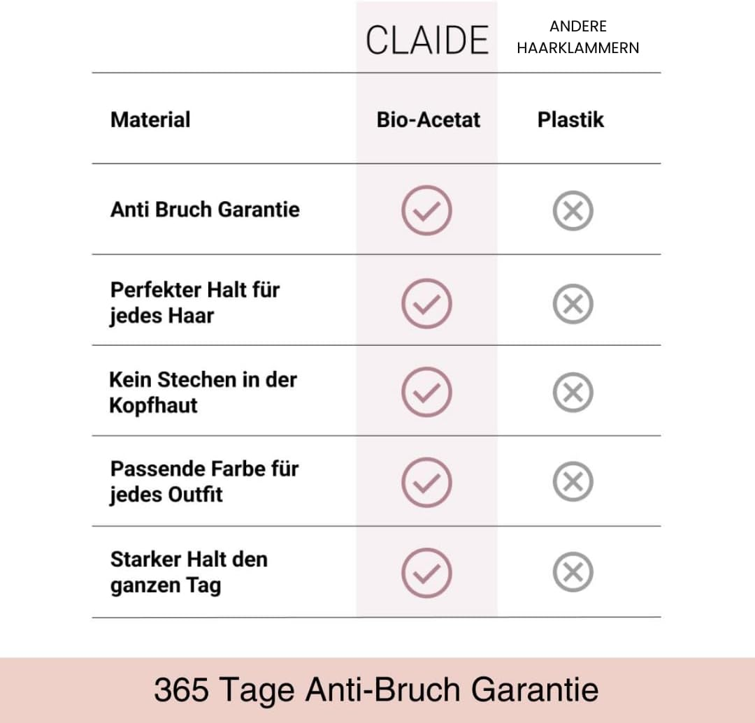 Malin Hair Claw image number 5