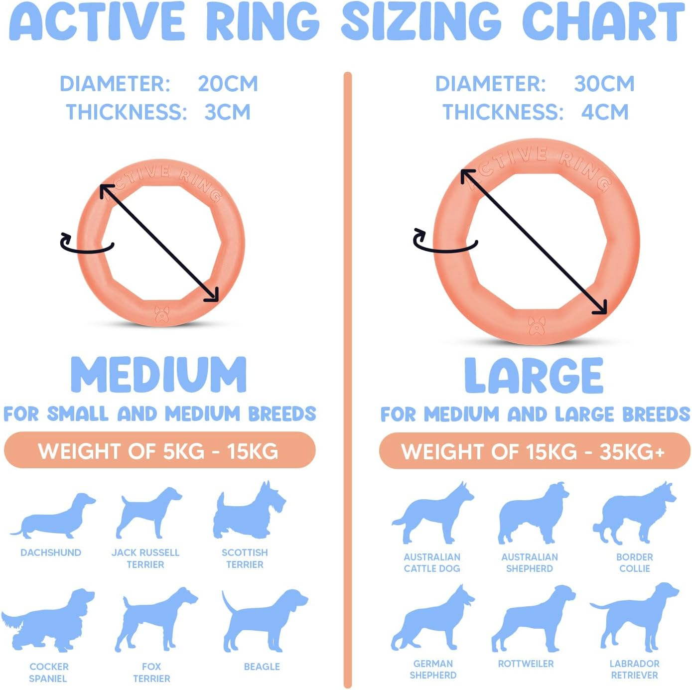 Set of 2 Active Dog Toy Rings - Floating Dog Rings for Outdoor Play, Training & Fetch - Durable Fetch Toy, Frisbee Alt, outside Yard Toys for Large Breeds - Peach image number 5