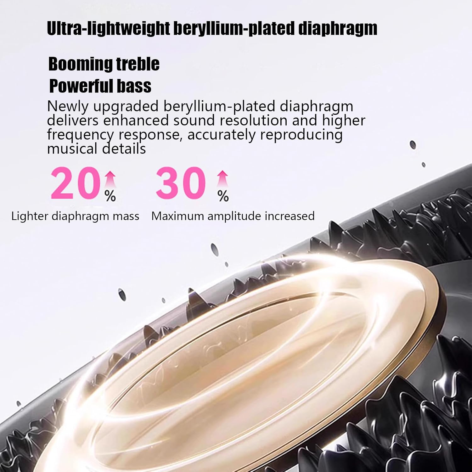 Open Ear Earbuds | Handbag Clip on Earbuds Wireless | Noise Cancelling Wireless Fashion Accessories for Girls Women Travel Work Running Gym Outdoor Workout Sports Birthday image number 1