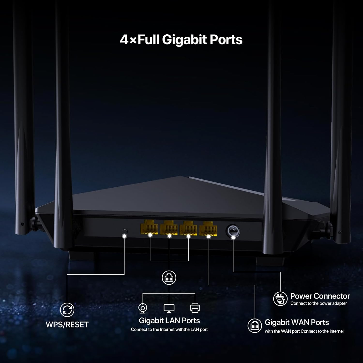 Tenda AC1200 Smart Wifi Router, High Speed Dual Band Wireless Internet Router with Smart APP, 4 X 1000 Mbps Gigabit Ports, Supports Guest Wifi, Access Point Mode, Ipv6 and Parental Controls(Ac10) 2025 image number 1